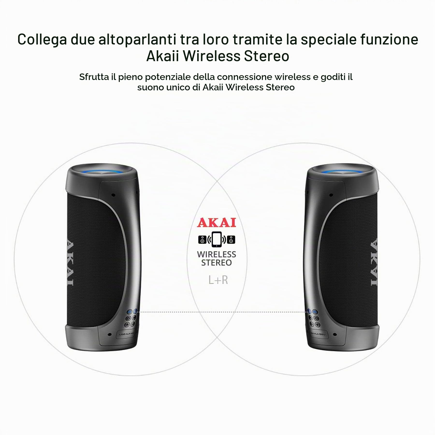 Akai Boombox Soundblaster Ghettoblaster Bluetooth altoparlante impermeabile IPX5, 50 W Bluetooth Box portatile senza fili Stereo Sound, LED Show, A2DP Bluetooth 5.0 Speaker per interni ed esterni e