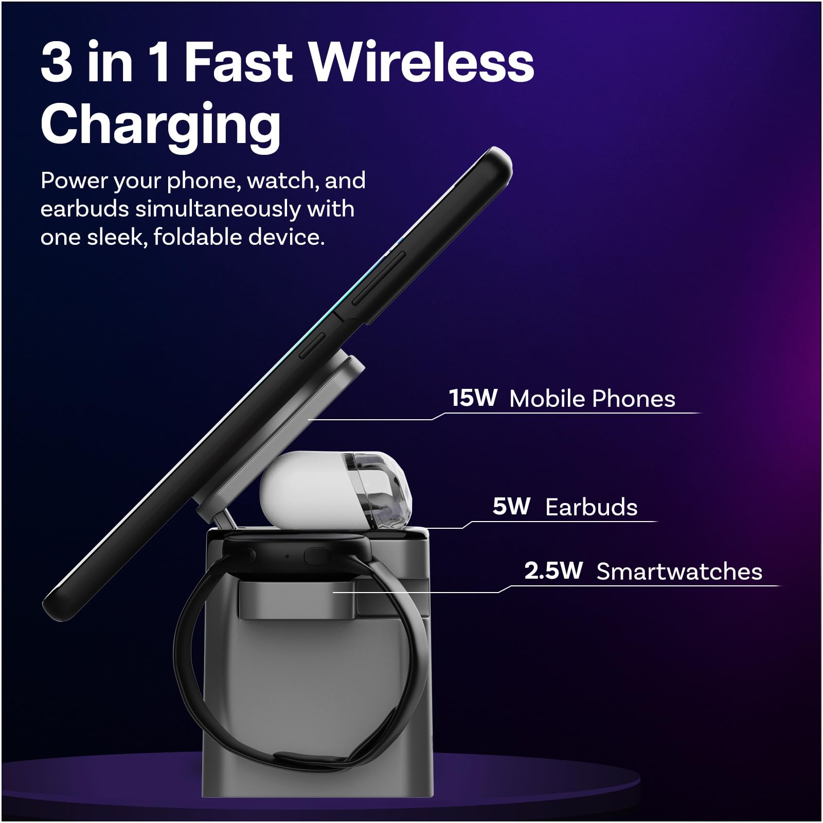Caricatore Wireless per Samsung da MMOBIEL - 3 in 1 Stazione di Ricarcica 15W per MagSafe Samsung Galaxy S26/S25/S24/S23 Serie, Galaxy Watch 8/7/6, Galaxy Buds - Adattatore da 25W & Anello Magnetico