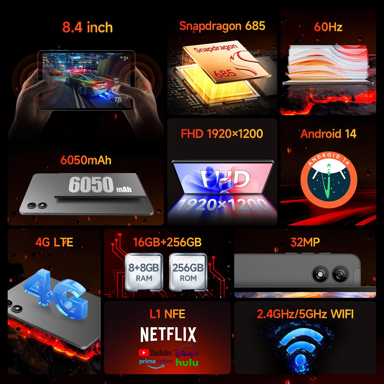 Amazon.com : BNCF 8.4 inch Snapdragon 685 Android 14 Tablet, FHD