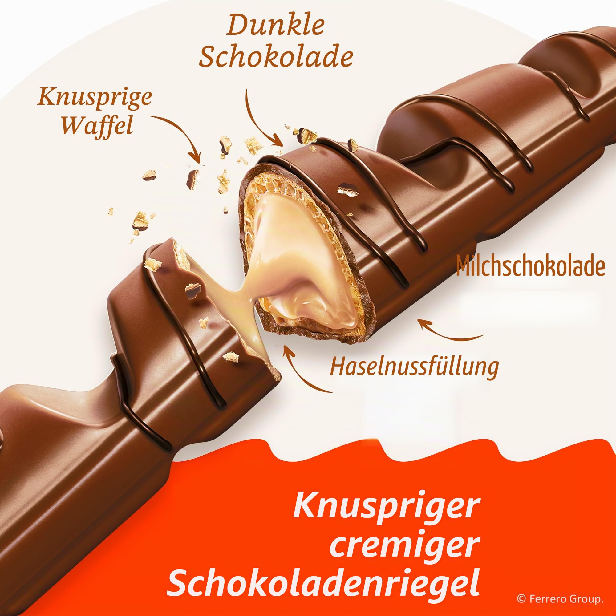 FQDDZ Kinder Bueno Milk Chocolate and Hazelnut Cream, 2 Individually Wrapped Chocolate Bars Per Pack, 1.5 oz each, Bulk 20 Pack