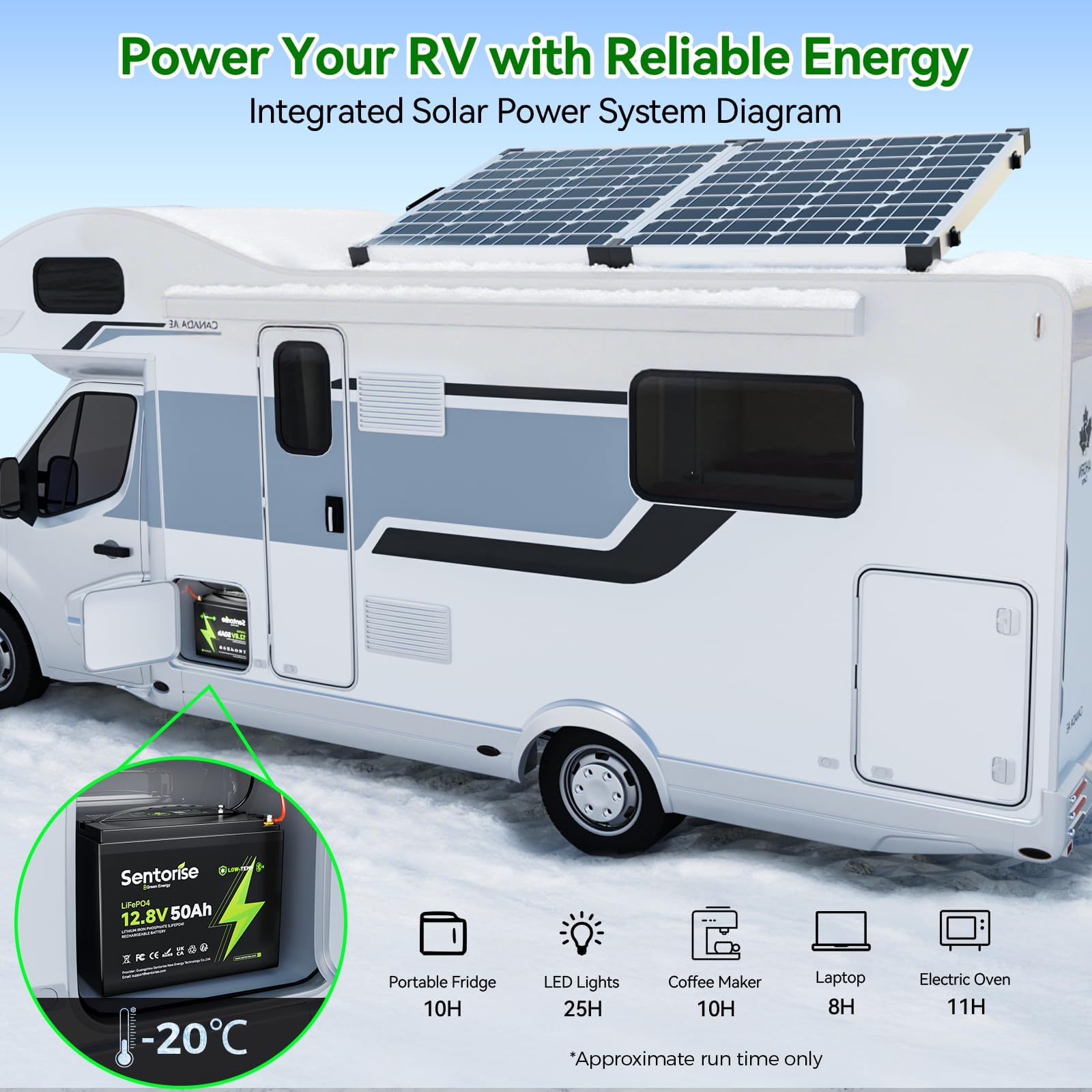 Batterie LiFePO4 12.8V 50Ah 640Wh Batterie à décharge profonde avec BMS 50A, protection basse température Remplacement léger pour camping‑car, marine, bateau, solaire, camping