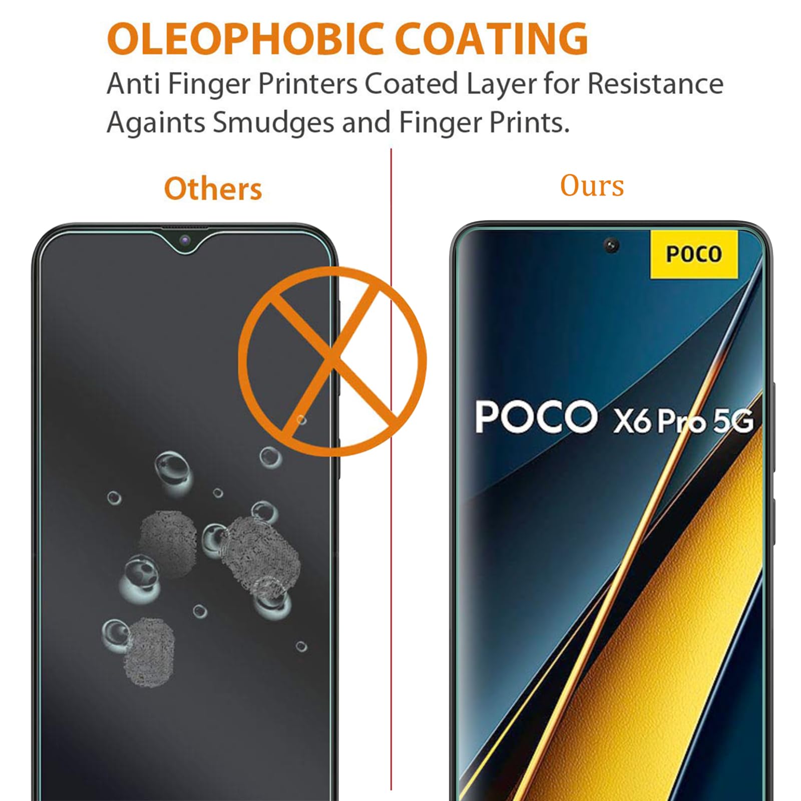 Verre Trempé Compatible Realme 14 5G/Xiaomi Poco X6 Pro 5G