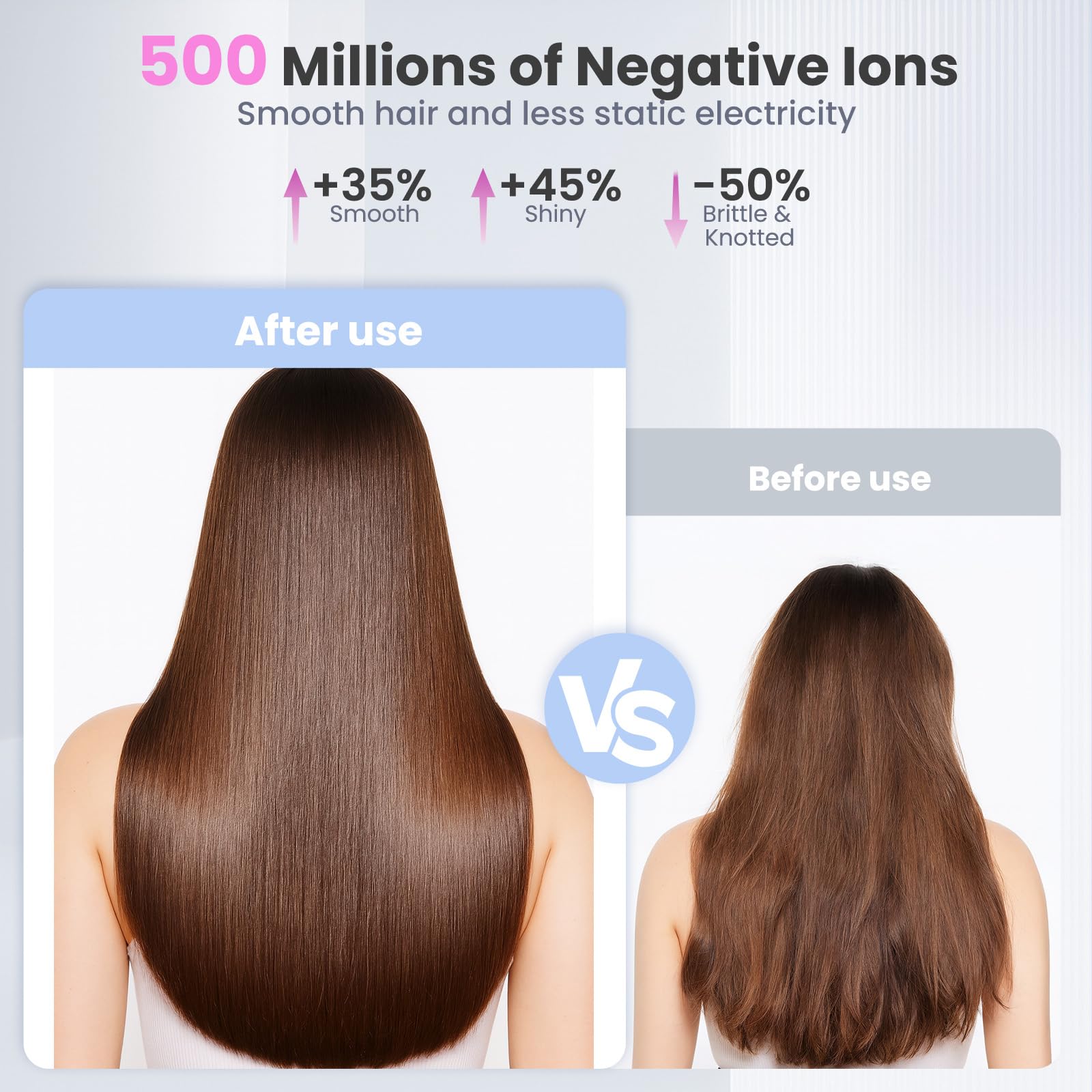 AIUNAOM Phon Capelli Professionale 160.000 giri/min- 500 Milioni Di Ioni Negativi, Accessori Magnetici, 3 Impostazioni Di Velocità e 4 Regolazioni Di Temperatura,Per Animali, Salone e Casa