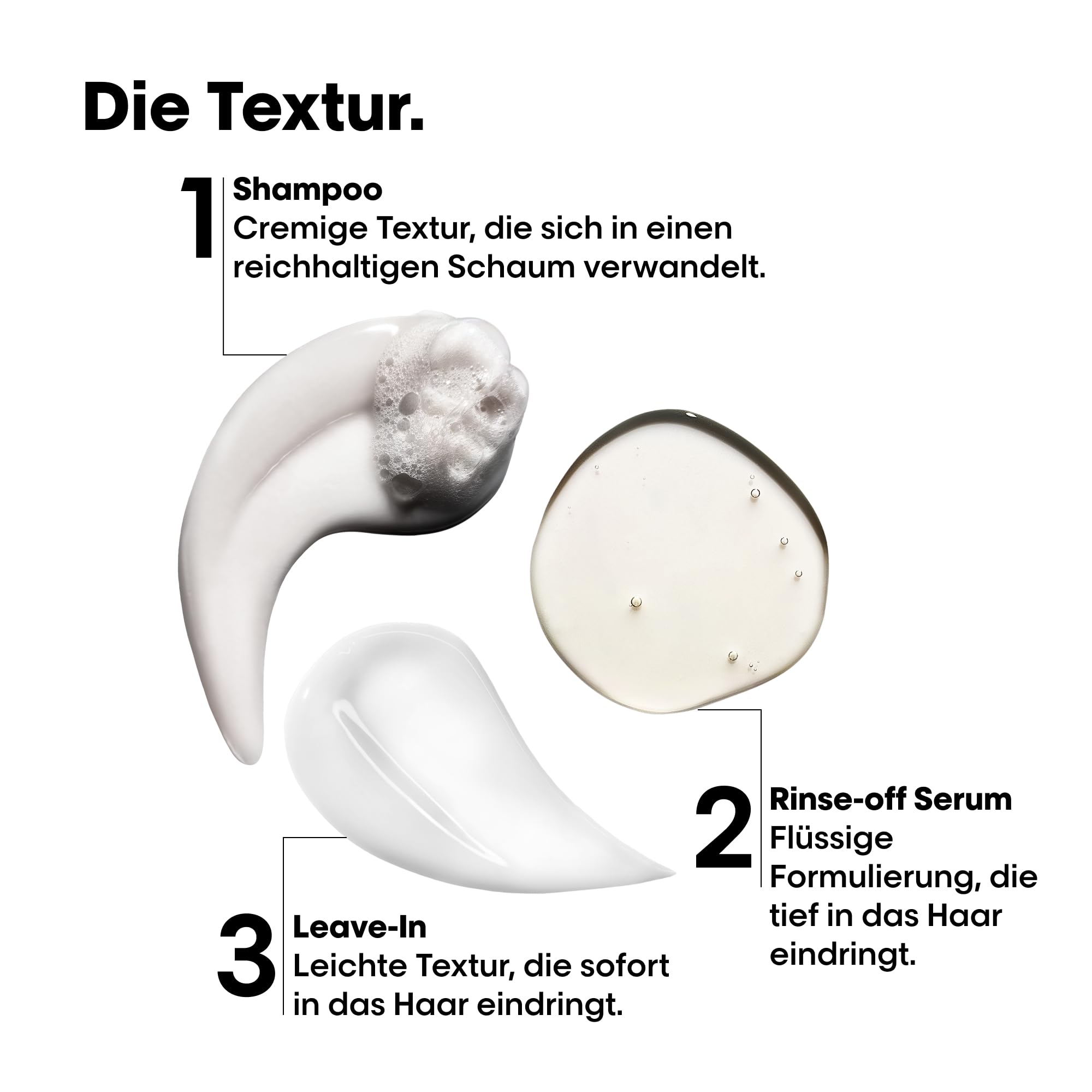 L'Oréal Professionnel Pflegetrio für strukturgeschädigtes Haar, Zur molekularen Tiefenreparatur, Mit Peptidbondern und Aminosäuren, Serie Expert, Absolut Repair Molecular Shampoo, Serum & Leave-In