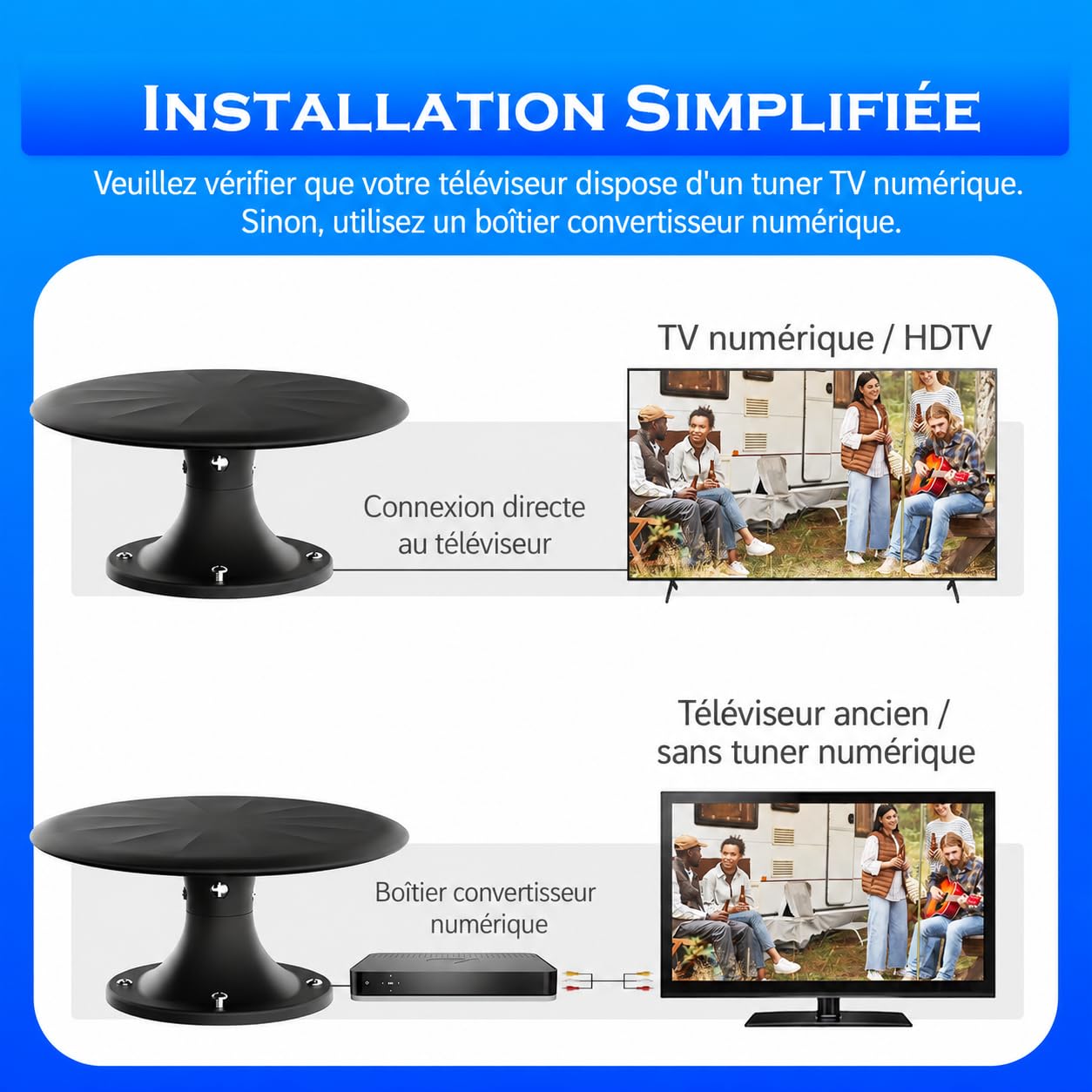 Antenne TV Camping-Car Amplifiée – Réception Longue Portée 360°, TNT HD 4K DVB-T/T2, Antenne TV Extérieure pour Camping-Car et Caravane, Résistante aux Intempéries