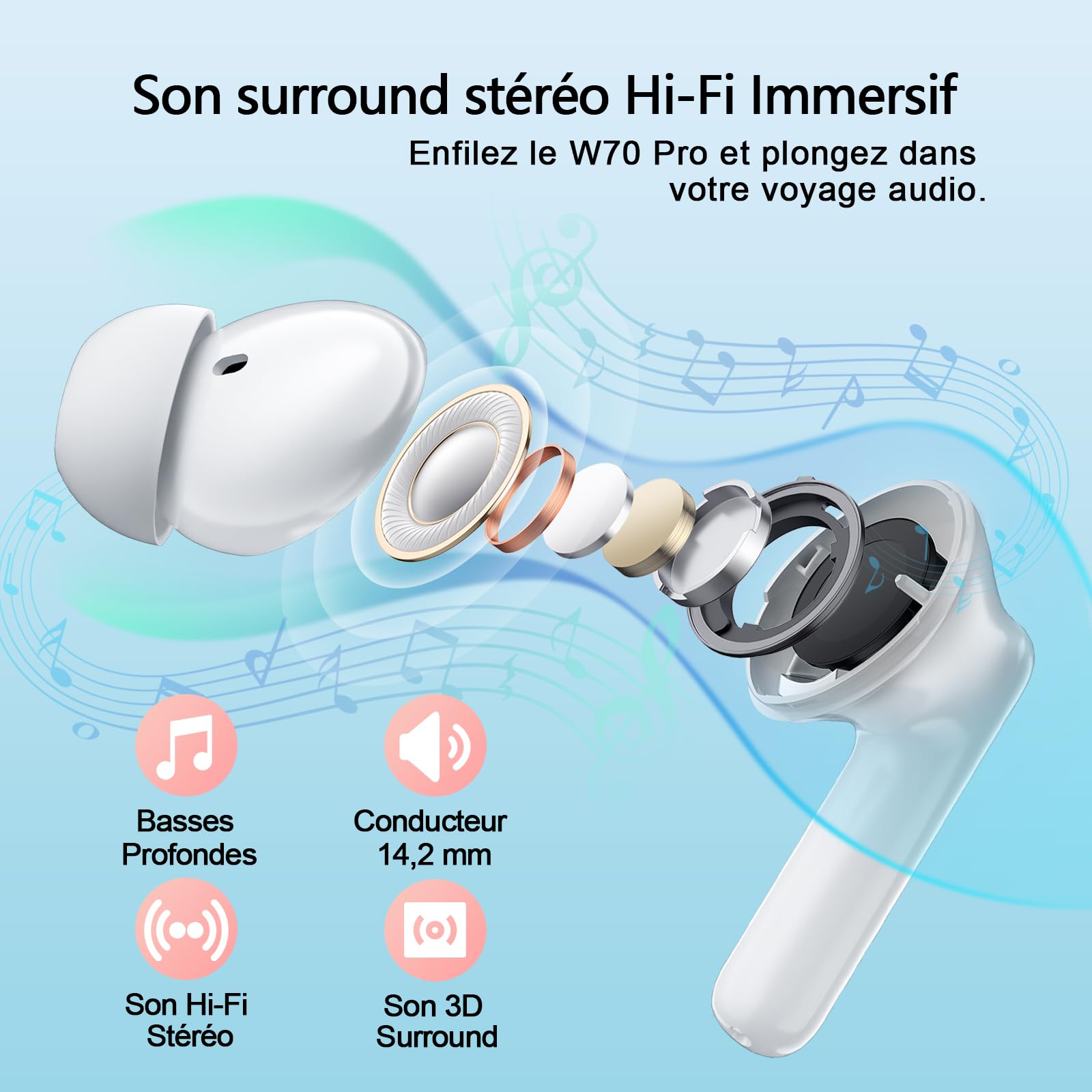 Écouteurs Bluetooth 5.4 Sans Fil - 46h D'autonomie - Réduction De Bruit ENC - Étanche IPX7 - Avec écran LED - Noir - 5