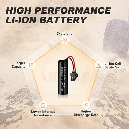 Miniatura 4 de Batería de iones de litio de 3.7 V 2000 mAh, paquete de 2 con 2 cargadores USB, enchufe SM-2P, batería recargable 15C RC compatible con autos de
