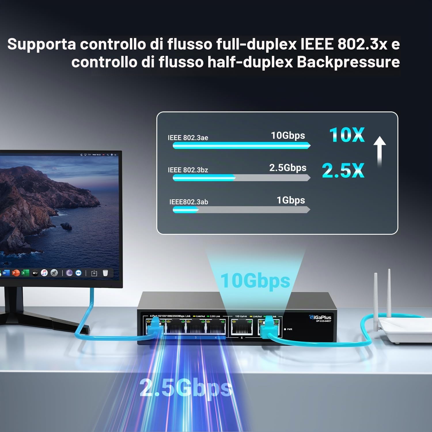 Switch Ethernet non Gestito a 6 porte 10Gb con 4 porte Base-T 2.5G, 2 porte RJ45 10G. Capacità di Commutazione 60Gbps, Switch di Rete GiGaPlus 10Gbps per NAS/PC 2.5G/10Gbps, Router WiFi6, AP Wireless