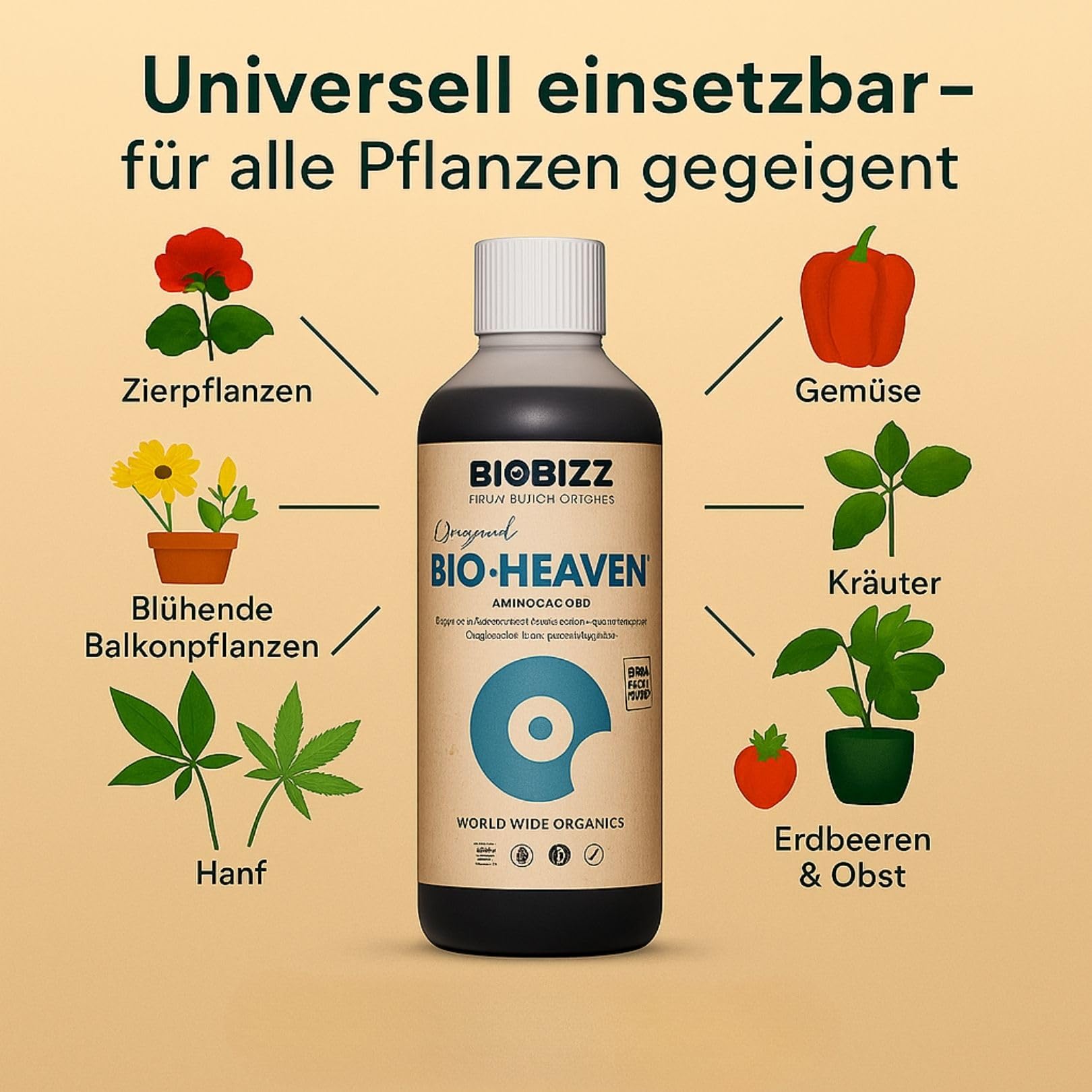 Weedness BioBizz Bio Heaven 250 ml + pipeta - naturalny nawóz do