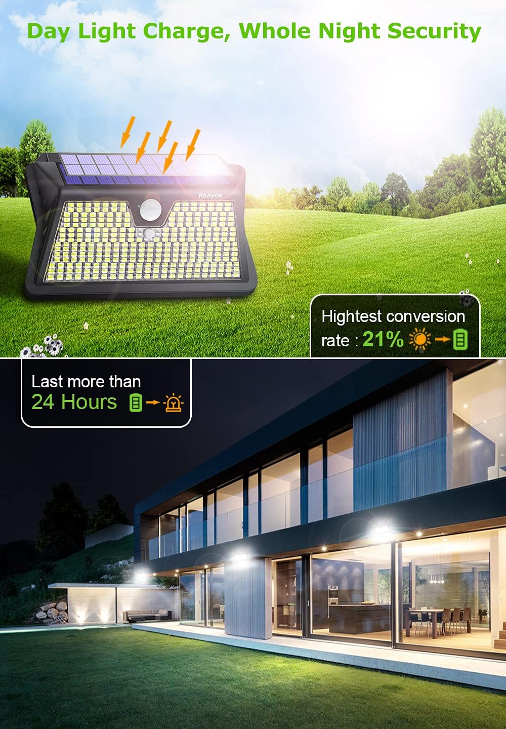 Lampe Solaire Extérieur, 283 LED Lumière Solaire Puissante Lumière Sécurité de Détecteur de Mouvement IP65 Etanche éclairage Solaire 3 Modes Intelligentes sans Fil pour Jardin          [Classe énergétique A+++] — vue 3