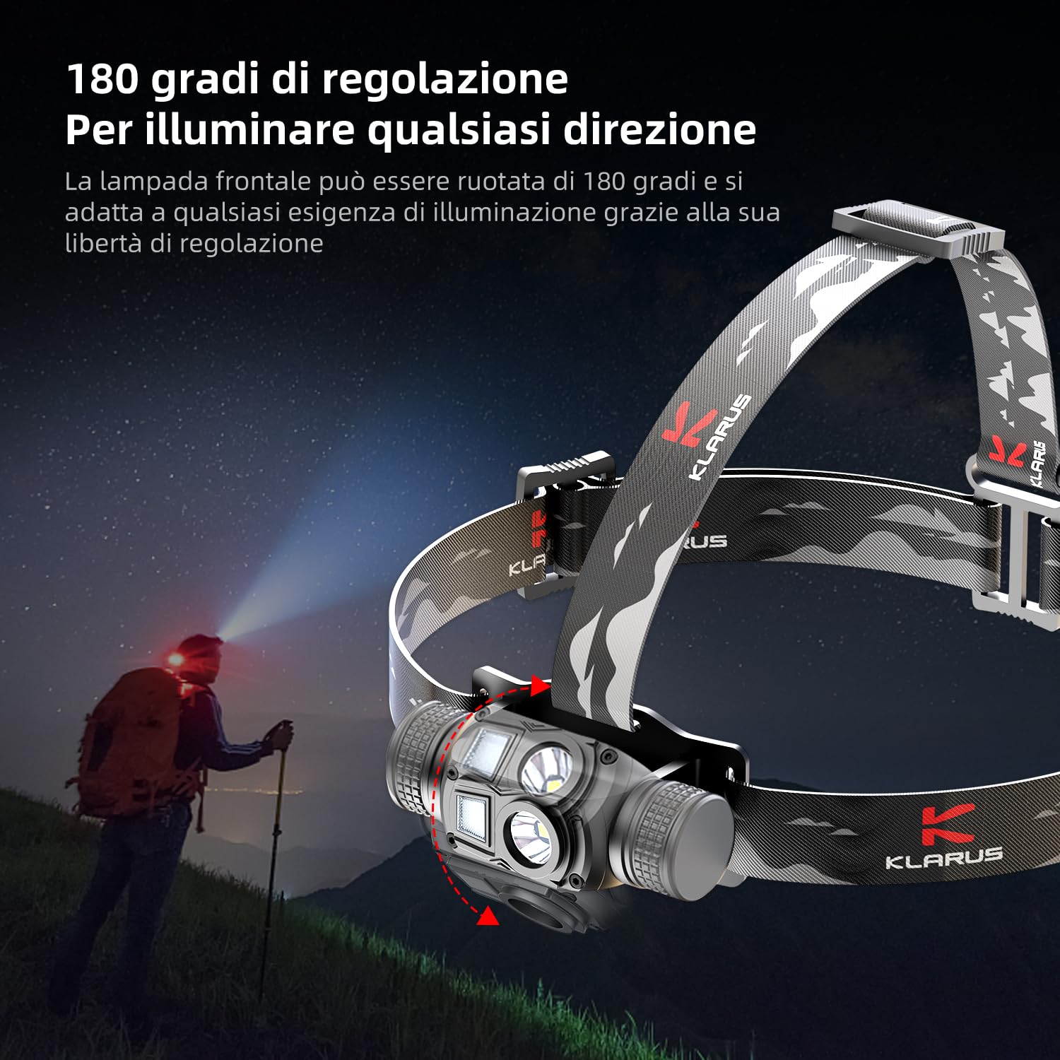 Lampada frontale a LED ricaricabile da 1500 lumen, torcia frontale impermeabile IP66, 5 modalità di illuminazione per ciclismo, campeggio, escursion | Leroy Merlin