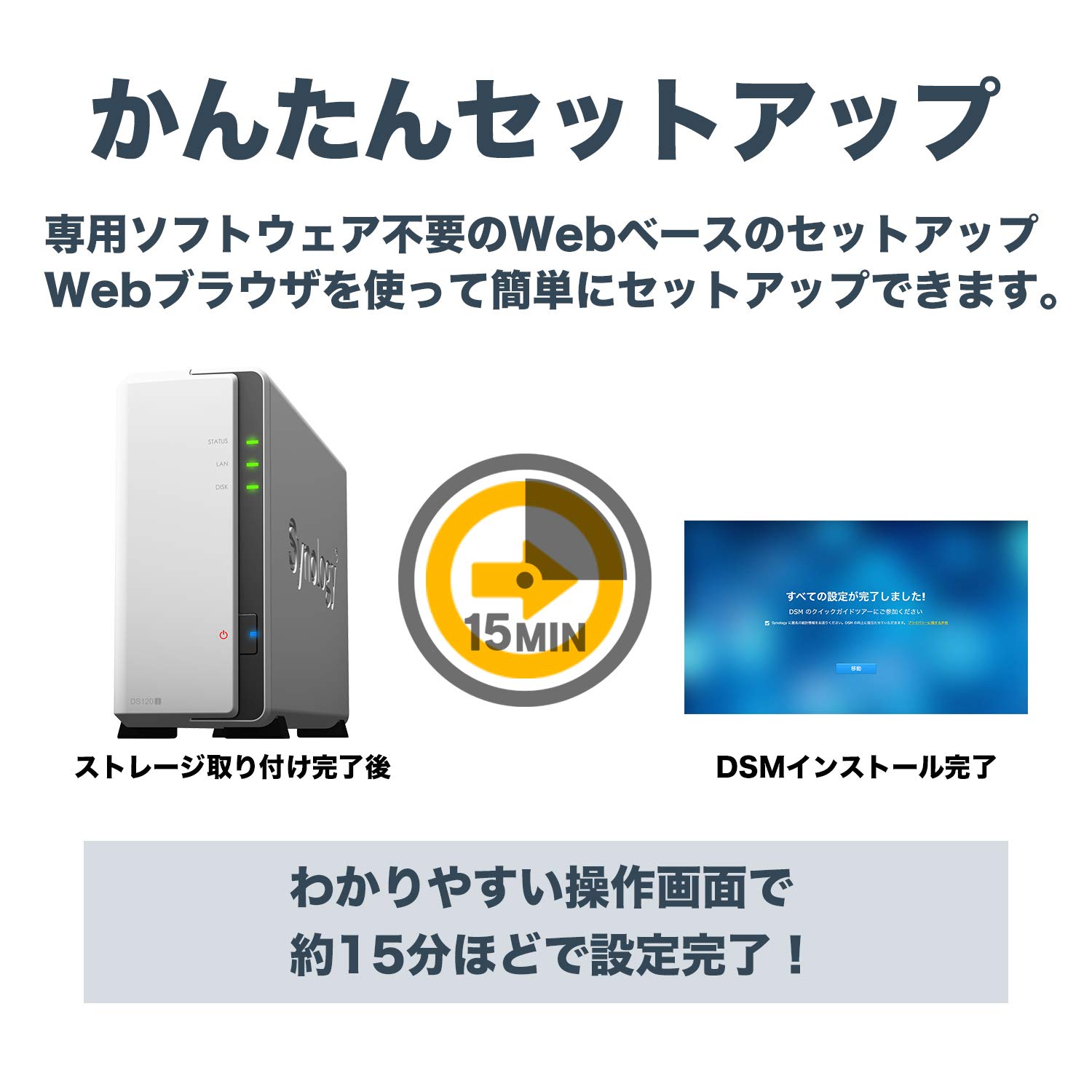 Amazon.co.jp: Synology NASキット 1ベイ DS120j/JP【ガイドブック付 