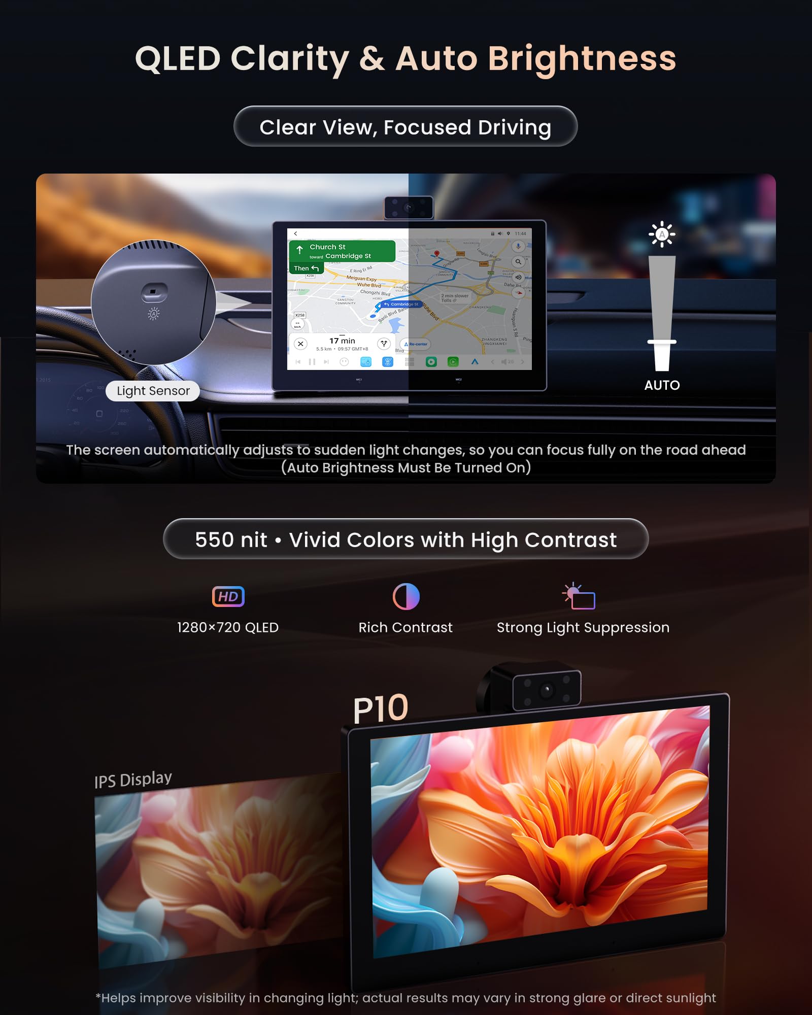 Amazon.com: ATOTO P10 6.8” Portable Carplay Screen, AI Agent