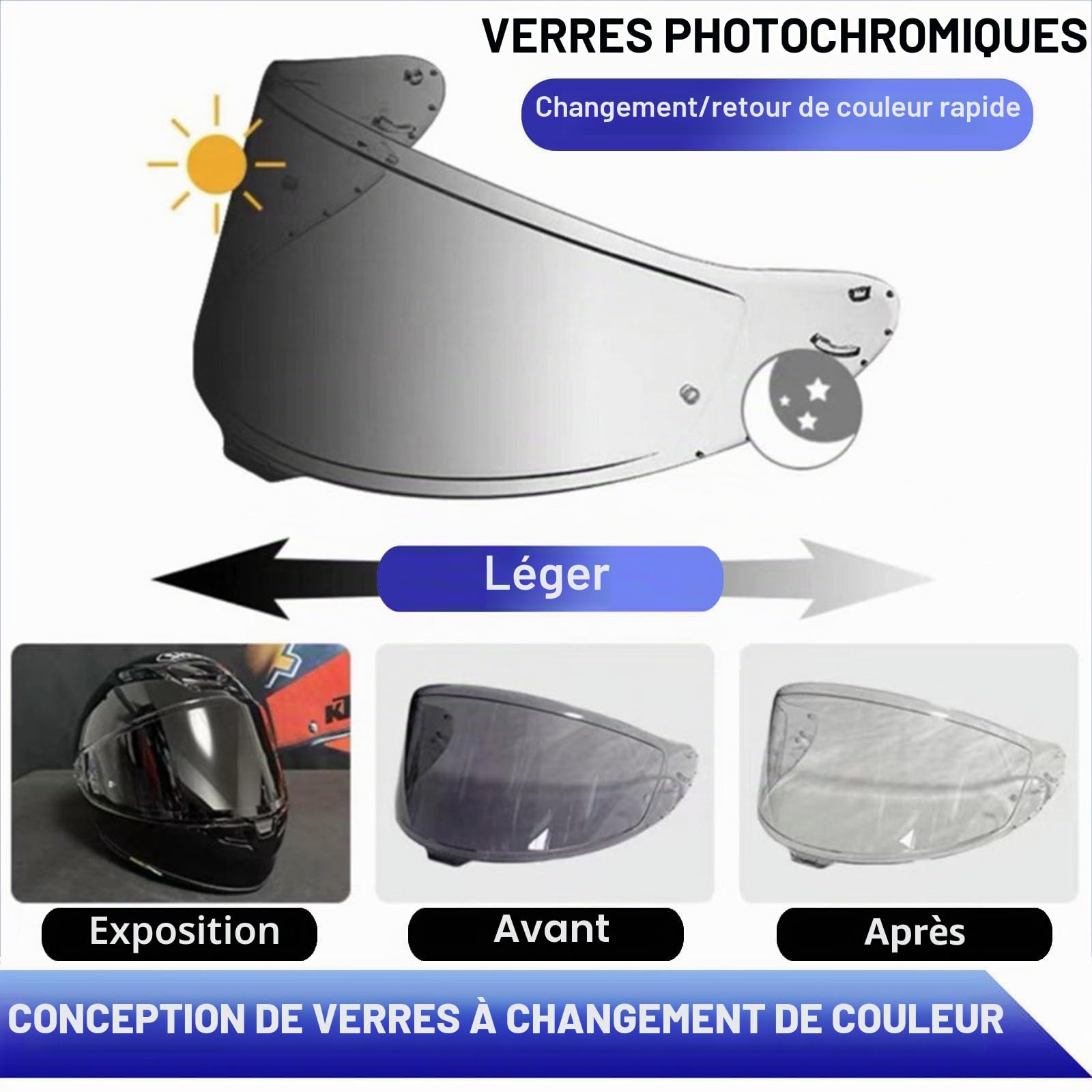Visière Casque Moto pour RUROC Atlas 3.0 4.0, visière intégrale Anti-UV à Changement Rapide, écran résistant aux Rayures, visière Anti-buée pour Casque