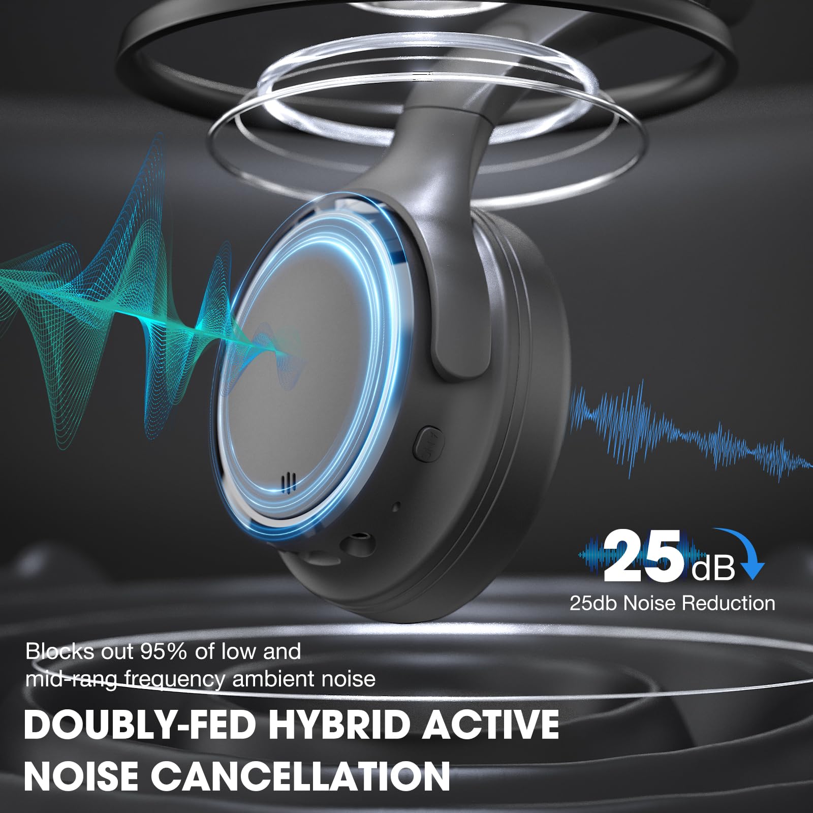 INFURTURE Auriculares Inalámbricos Bluetooth, Activa de Ruido con Modo Ecualizador, Bluetooth5.3 & 3.5 mm, Tiempo de Reproducción de 90 Horas, Regalos para Hombres, Mujeres, Adolescentes