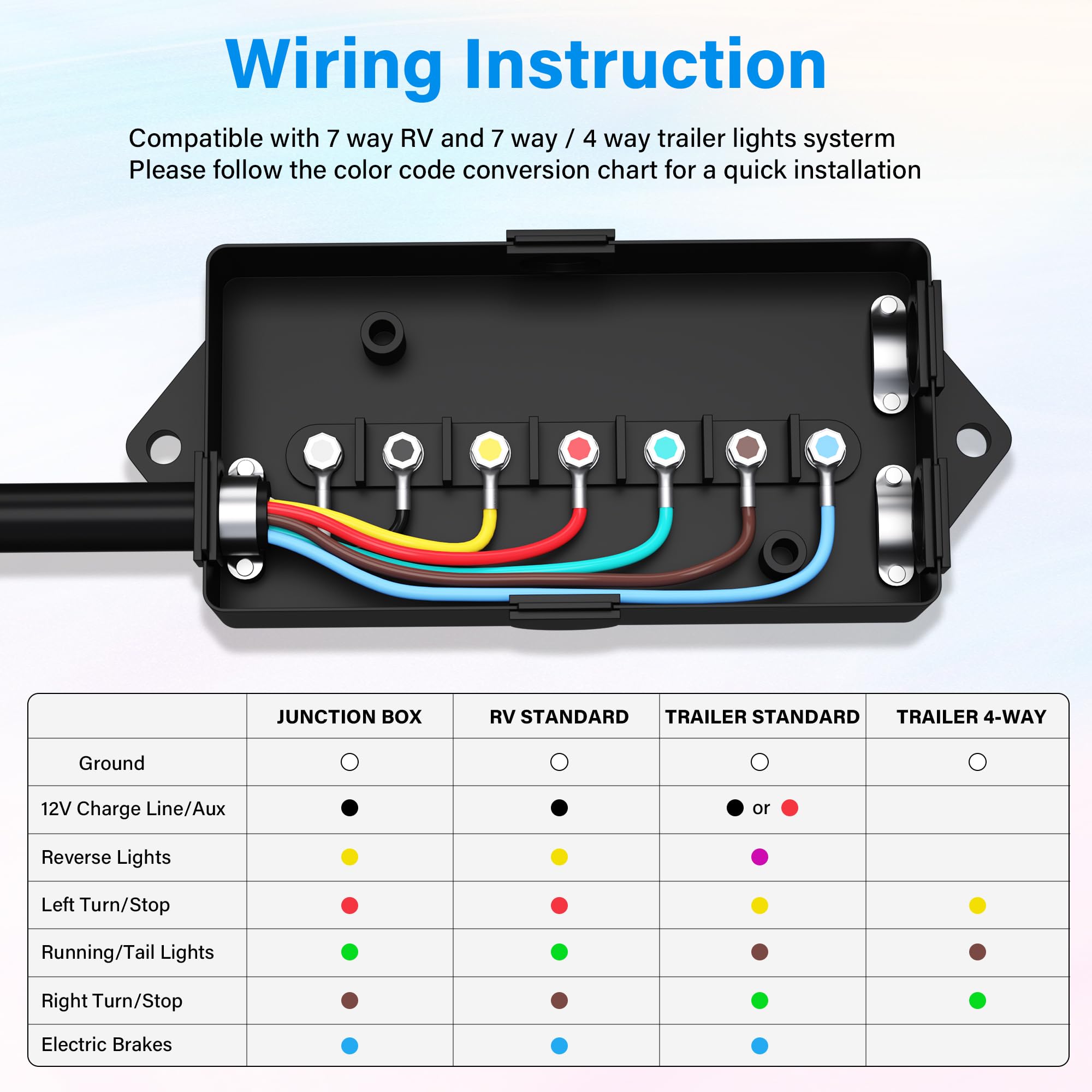 Cable de remolque en línea de 7 vías resistente de 15 pies con caja de conexiones impermeable de 7 bandas, extensión de cable conector de 7 pines para RV, camión, caravana, barco, enganche de remolque