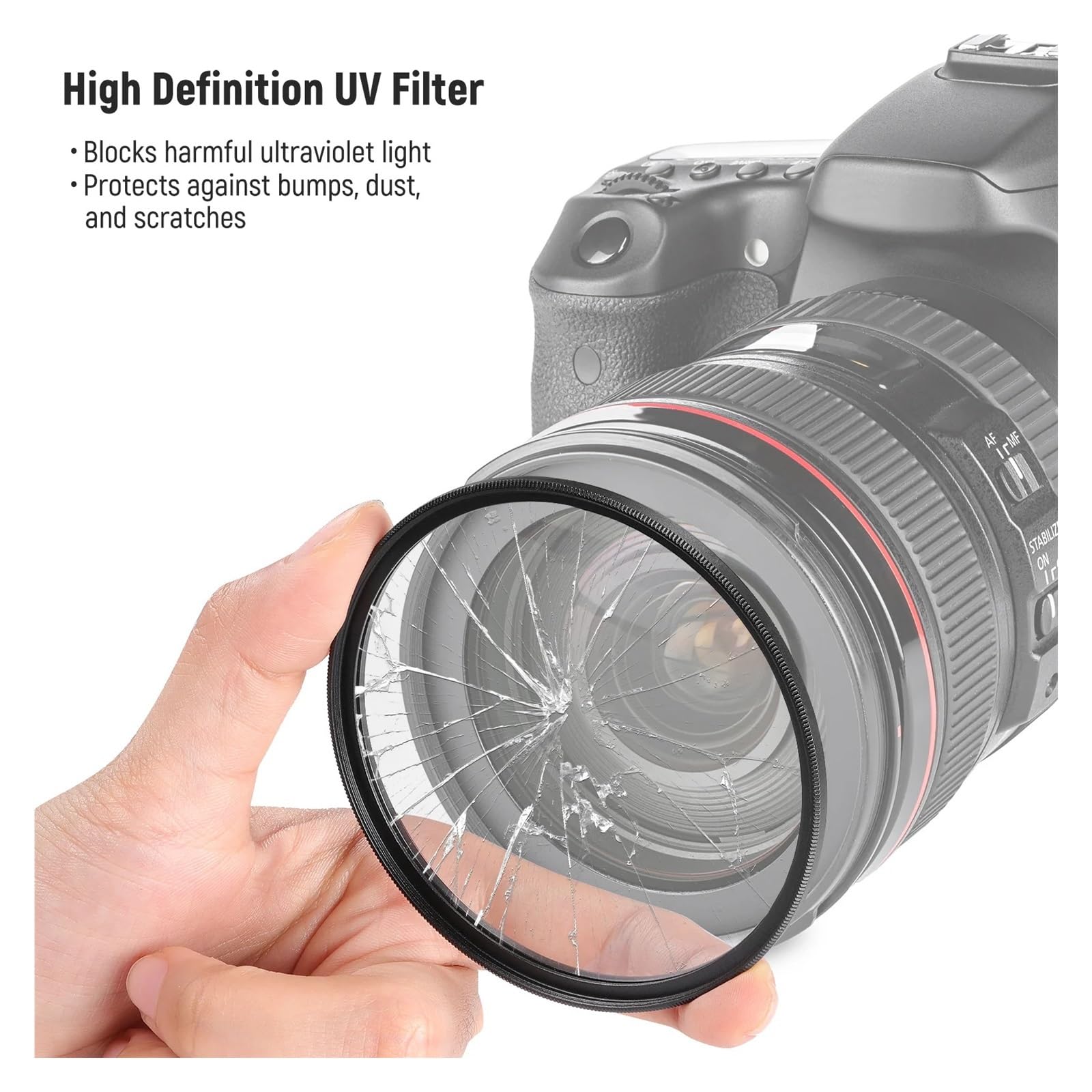 Kit filtro obiettivo Camer UV + polarizzatore circolare CPL + densità neutra ND4 con(55mm)