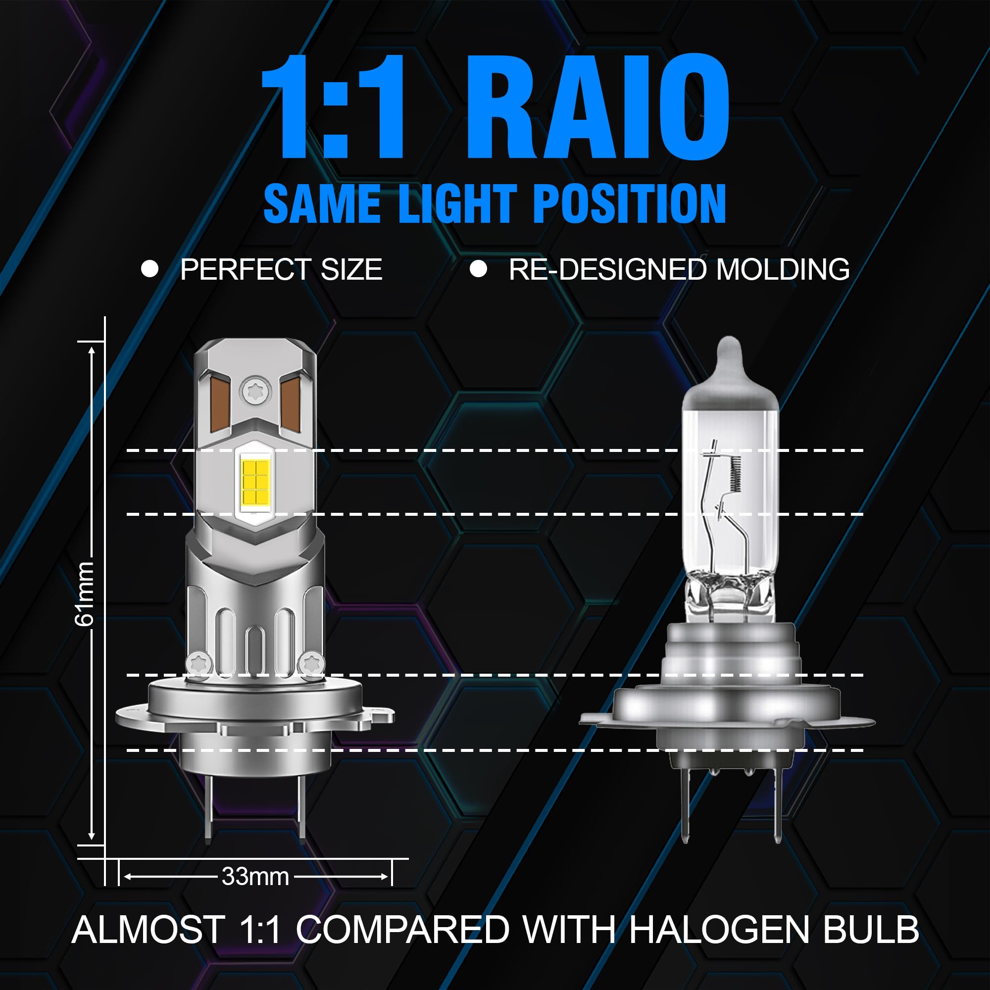 OVVOFPP Ampoule H7 LED 30000 LM 220W 6000K Lumière Blanche,Nouvelle Génération 2025,Réplication,1:1 Phares Halogènes,Refroidissement à Double Trou,Plug and Play,Adaptable aux Voitures et Motos,2 Pcs