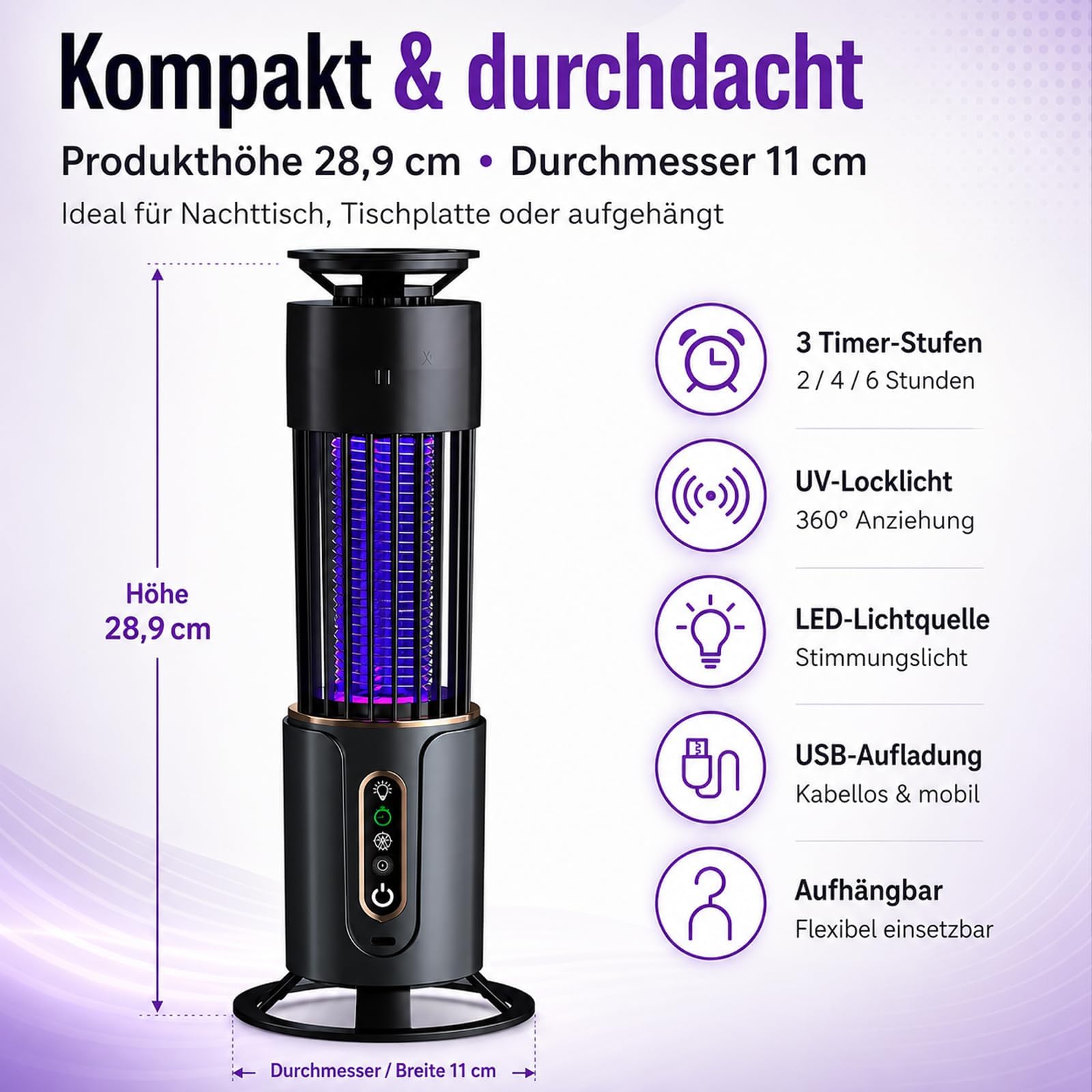 Osmo Biteguard Anti Moustique 360° – UV + CO₂ sans Fil
