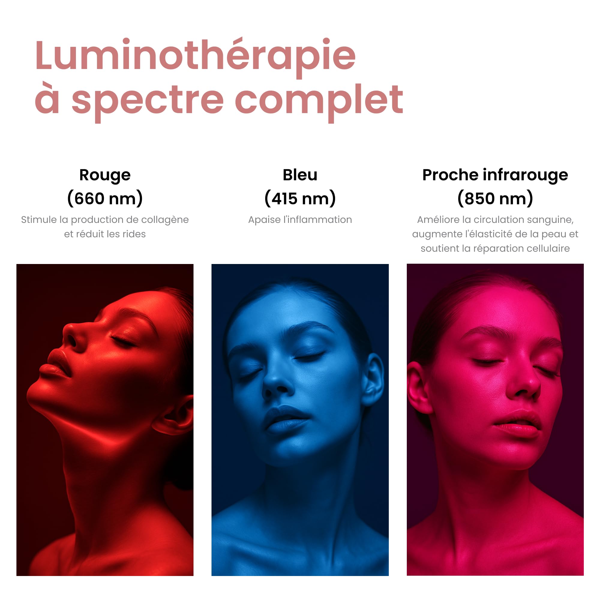 Masque Facial LED de Luminothérapie, Light RX, 96 LED Puissantes et Avancées, Rechargeable, 4 Modes, 3 Longueurs d'Onde Optimisées, Rouge, Proche Infrarouge NIR, Bleu