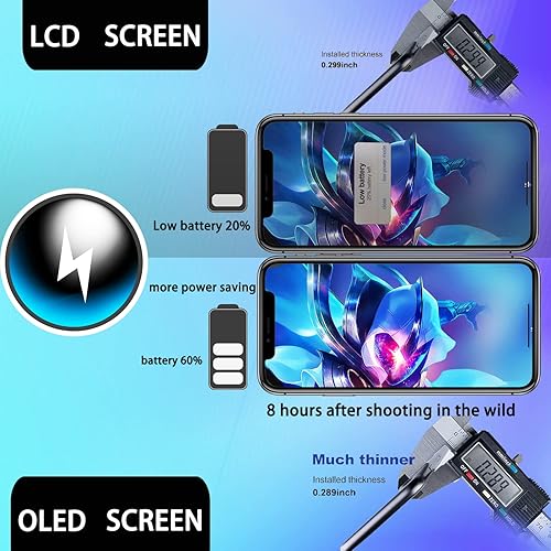 Miniatura 6 de para iPhone XS MAX Reemplazo de pantalla OLED, pantalla táctil 3D de 6.5 pulgadas, no LCD, digitalizador con kit de herramientas de reparación,