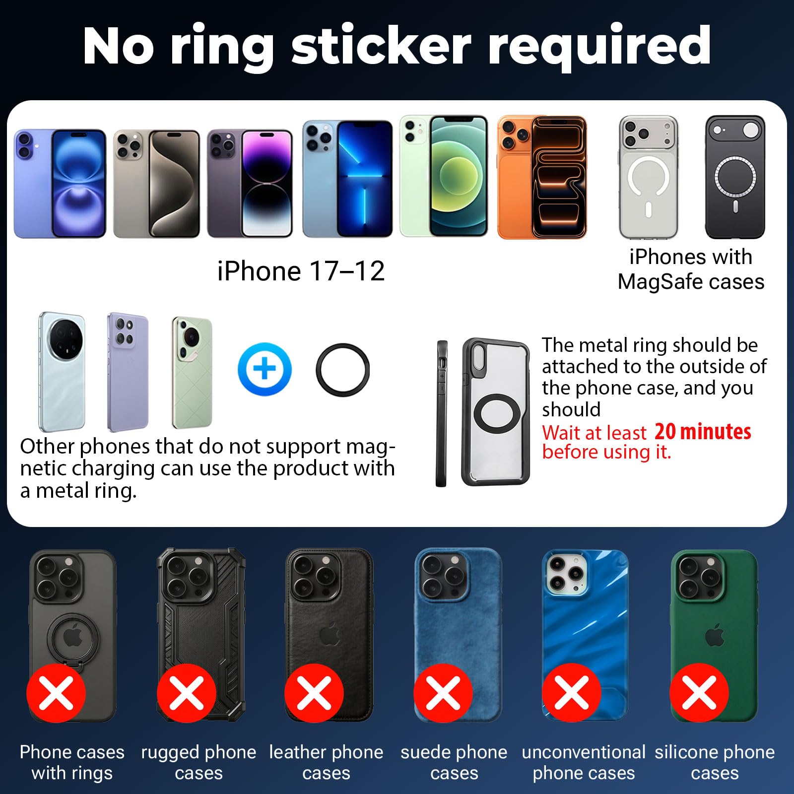 Supporto magnetico per telefono da auto per Magsafe 39,9 kg, ultra ventosa, per cruscotto auto, regolabile a 360°, per la tua auto, compatibile con iPhone 17-12 Pro Max