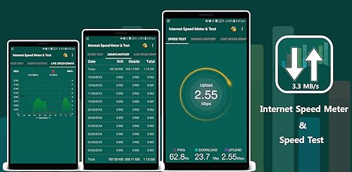 Internet Speed Meter & Speed Test