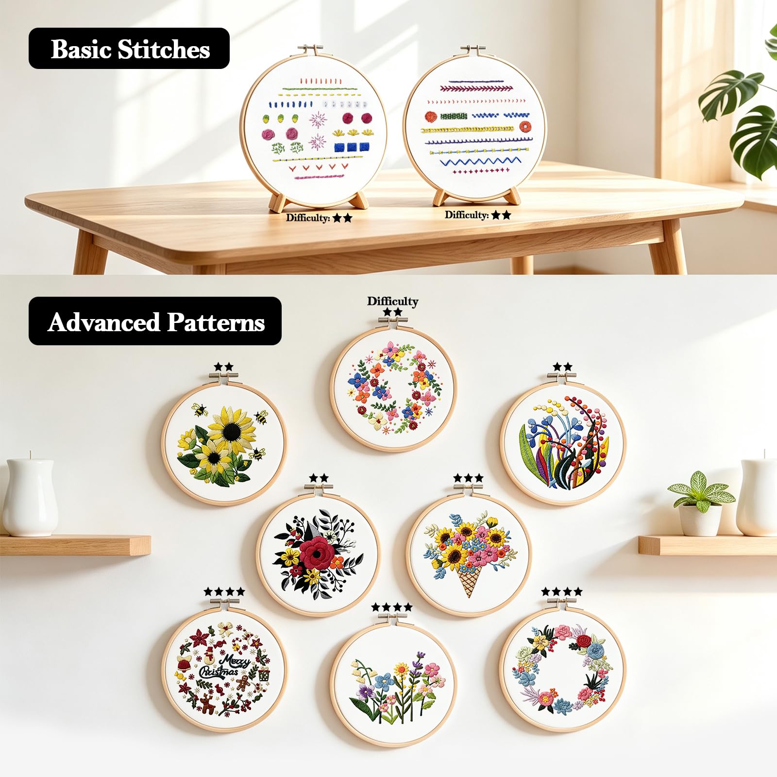 Learn Embroidery with Video Tutorials - Beginner Kit -5