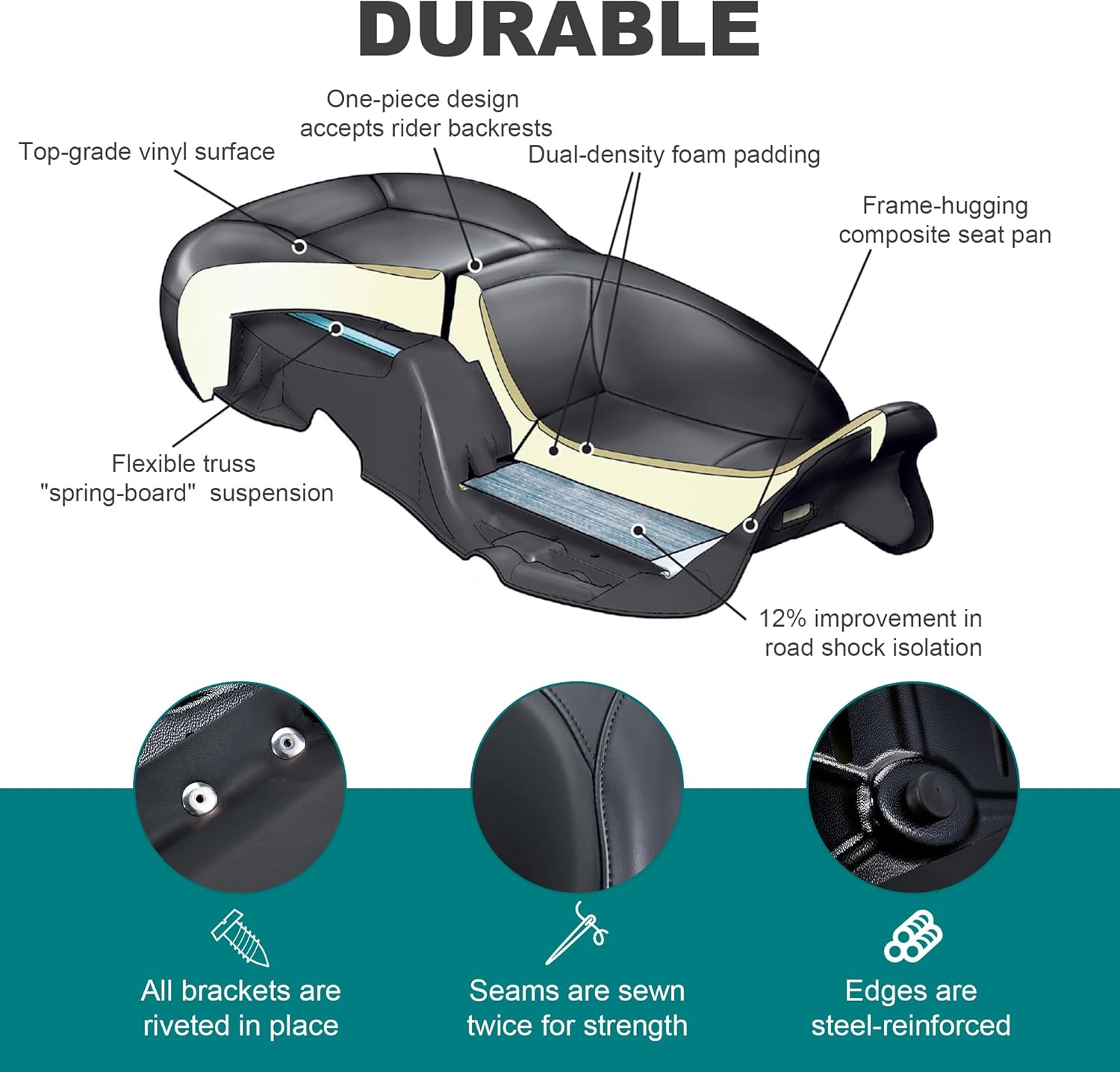 MoKitDora One-Piece Softail Driver Passenger Seat for Harley 2018-Later Harley Low Rider FXLR FXLRS FXLRST and Sport Glide FLSB Models, Lattice Stitched