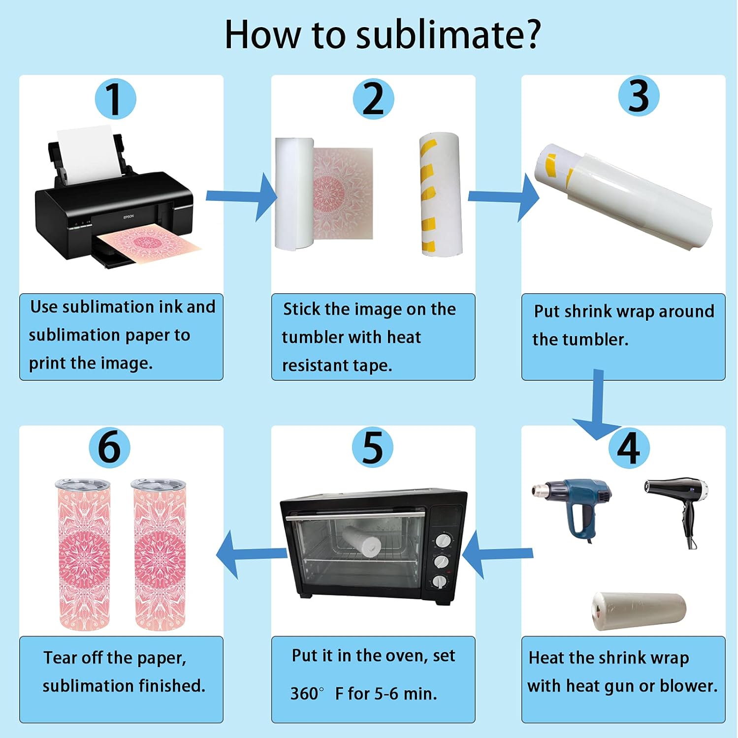 15 Oz Sublimation Skinny Tumbler Set, Straight Skinny Stainless Steel Tumbler Set for Sublimation with Lids, Insulated Skinny Slim Water Tumbler for Diy, White - Image 2