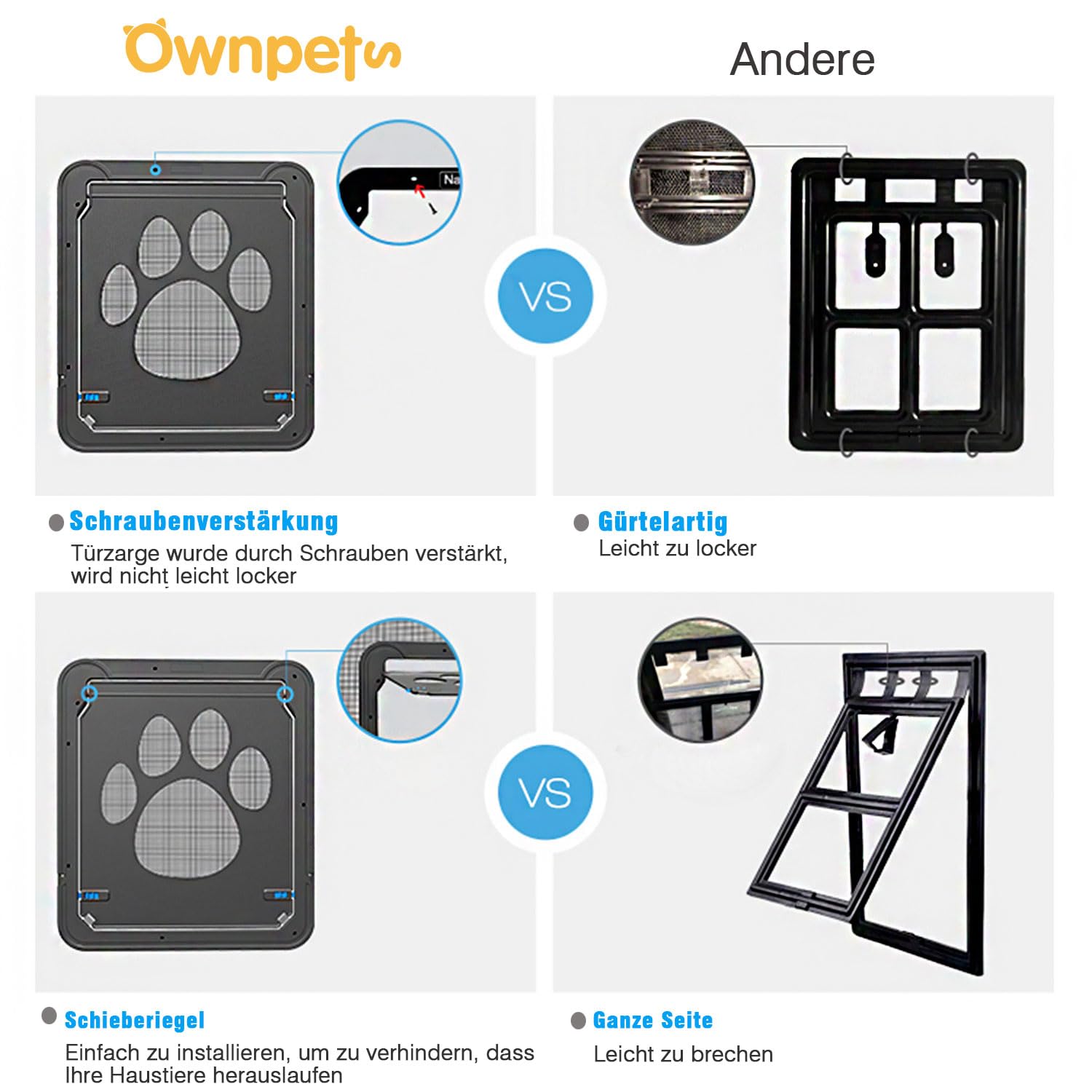 Ownpets Hundeklappe, Magnetische Hundetür mit automatische verschließbare Fliegengitter, Haustierklappe Schwarz, für Hunde & Katze, Innenmaße 36x30,5x1,25, Groß