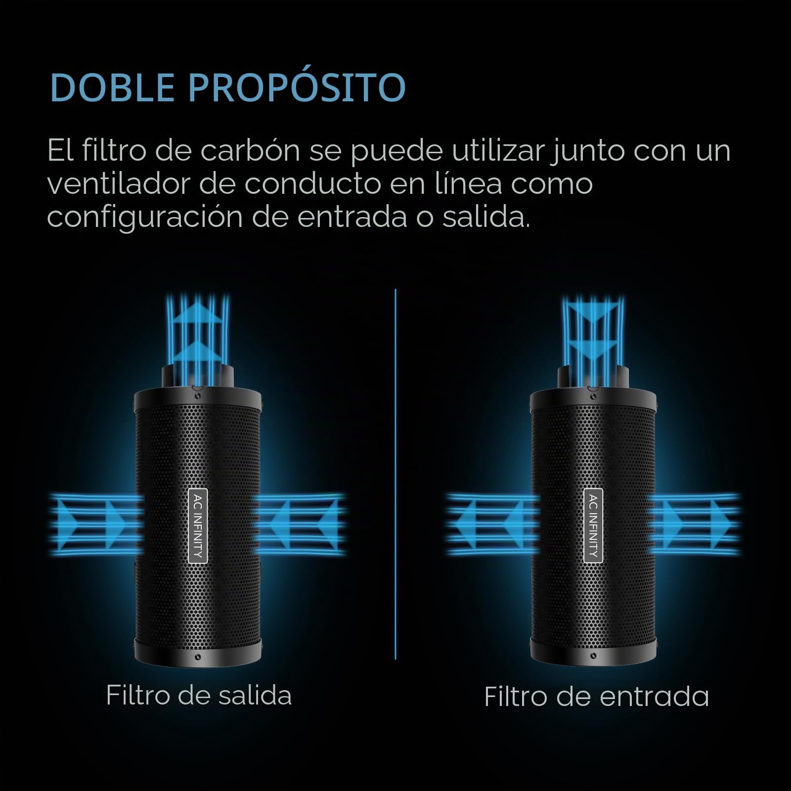 AC Infinity Filtro, 150mm de carbono de aire XL, carbón virgen australiano premium prefiltro colgadores depurador reversible con brida para ventilador en línea control de olores en cultivo hidropónico