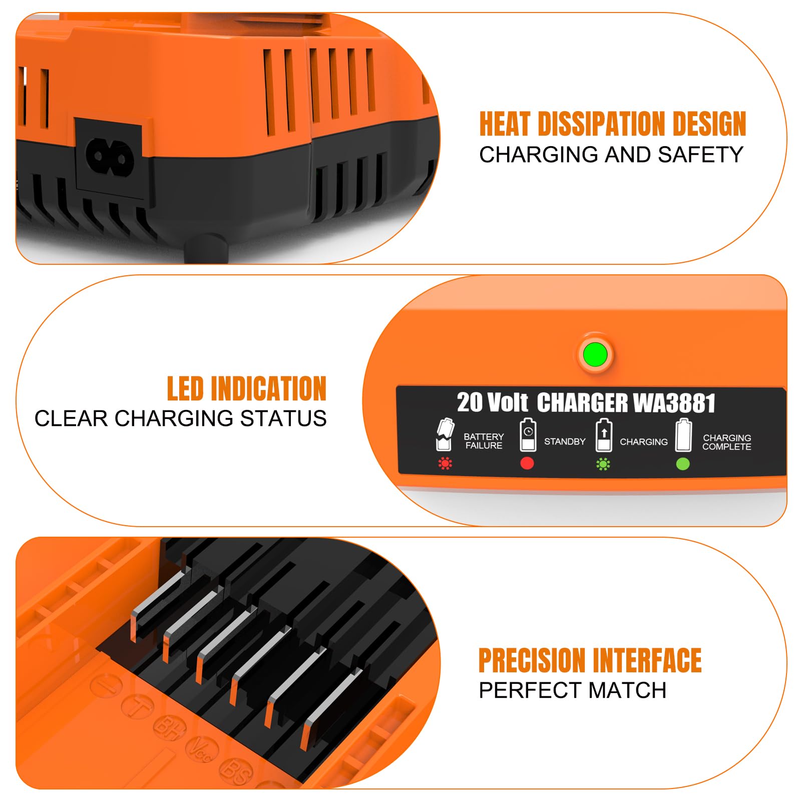 AYTXTG 20V WA3881 Charger Replacement for Worx 20v Battery WA3578 WA3575 WA3520, WA3525