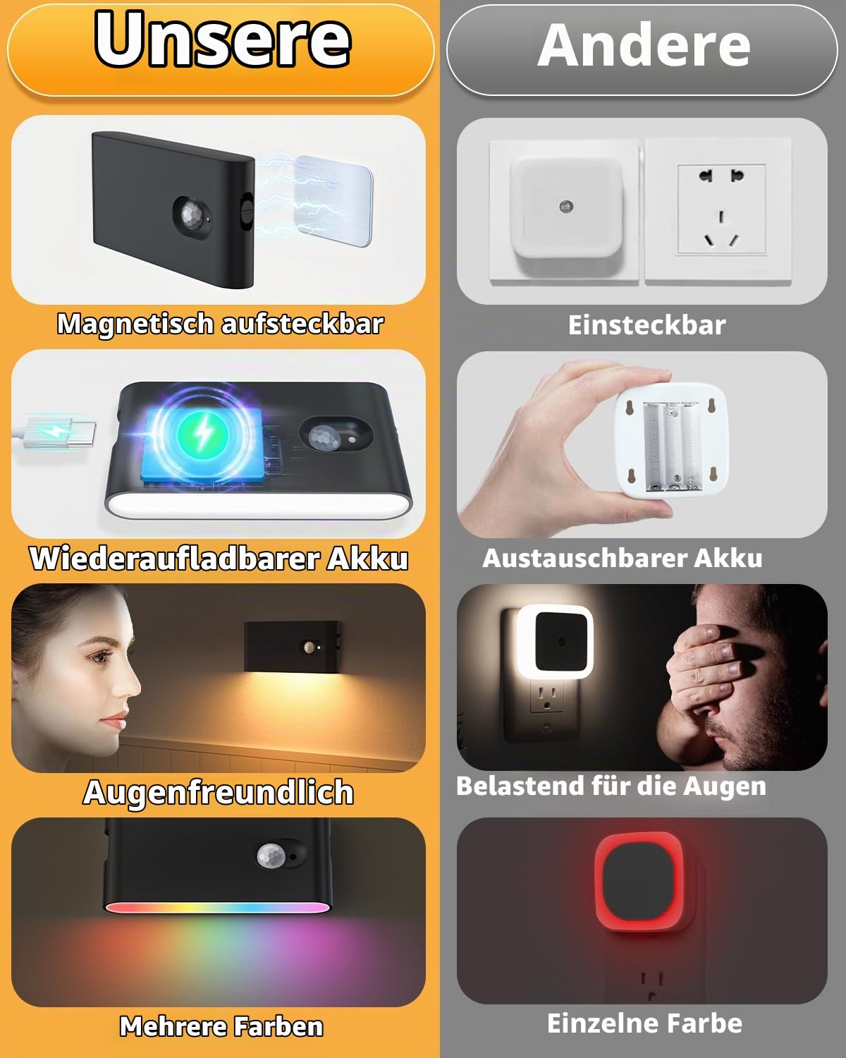WILLED RGB & Warmweiß Led Nachtlicht mit Bewegungsmelder Akku, 8 Stück USB lampe mit bewegungsmelder innen, Treppenlicht mit 3 Modi, Treppenbeleuchtung für Treppe,Flur,Schlafzimmer,Küche,Badezimmer