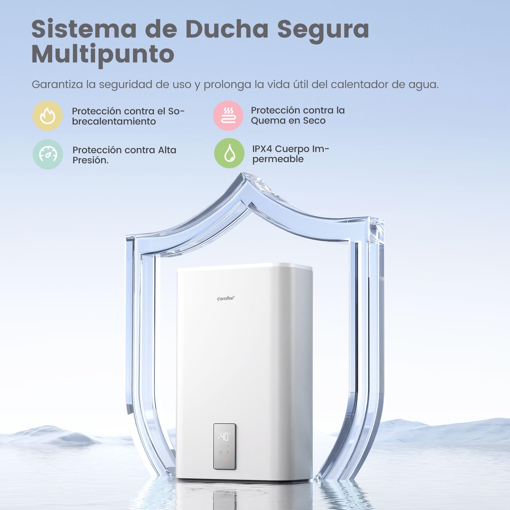 COMFEE' CWH15ED1350EUW Calentador de Agua Eléctrico, Doble Tanque, 47L | Control por App, Instalación Vertical u Horizontal, Ultradelgado, Antibacteriano Ag+, Doble Depósito, Inteligente, Blanco