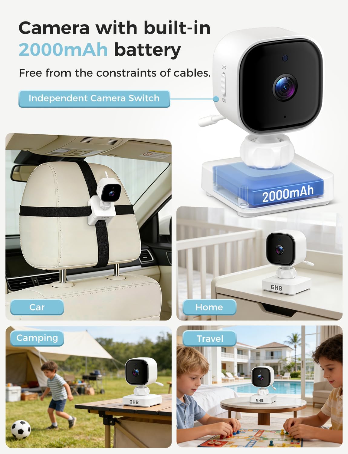 GHB Wireless Baby Car Camera 5" HD, 3500mAh Baby Monitor 2000mAh Camera Non WiFi, Temperature Alert, 720P Night Vision VOX Mode, 360° Rotatable Rear Facing Monitor Baby Essentials Gifts for Home Pets