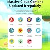 Artificial Intelligence Robot AI Robot Emo Robot Toys for Adults Kids Interactive Learning Toy AI Stories Music Intelligent AI Controlled Robot Speaks Plays