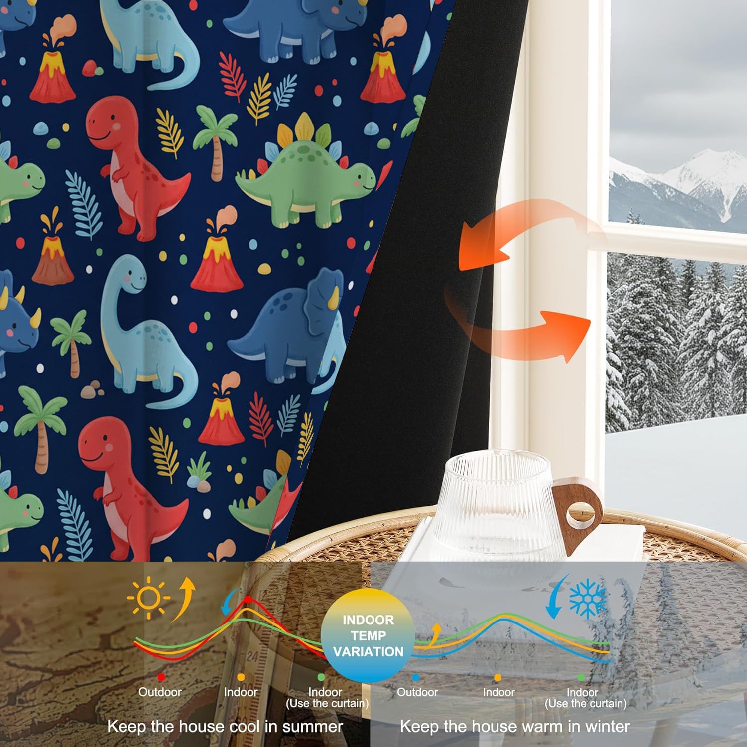 Étoile Volcanique Dinosaure Rideau - Dinosaure pour Enfants Rideau Occultant Thermiques, L140×H240Cm (2 Panneaux) Rideaux À Oeillets pour Decoration Chambre Salon, Draperies Intérieurs, Bleu Marine