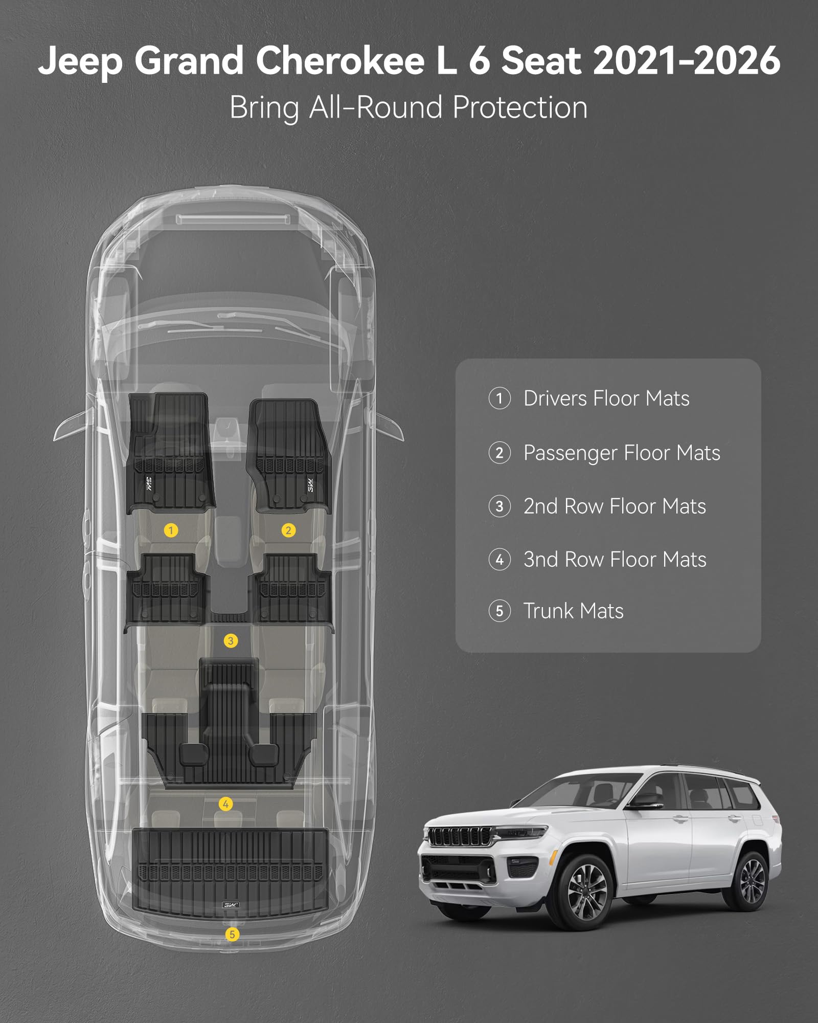 3W Floor Mats Cargo Liner Fit for Jeep Grand Cherokee L 2021-2025 2026 All Weather TPE Custom Fit — view 2