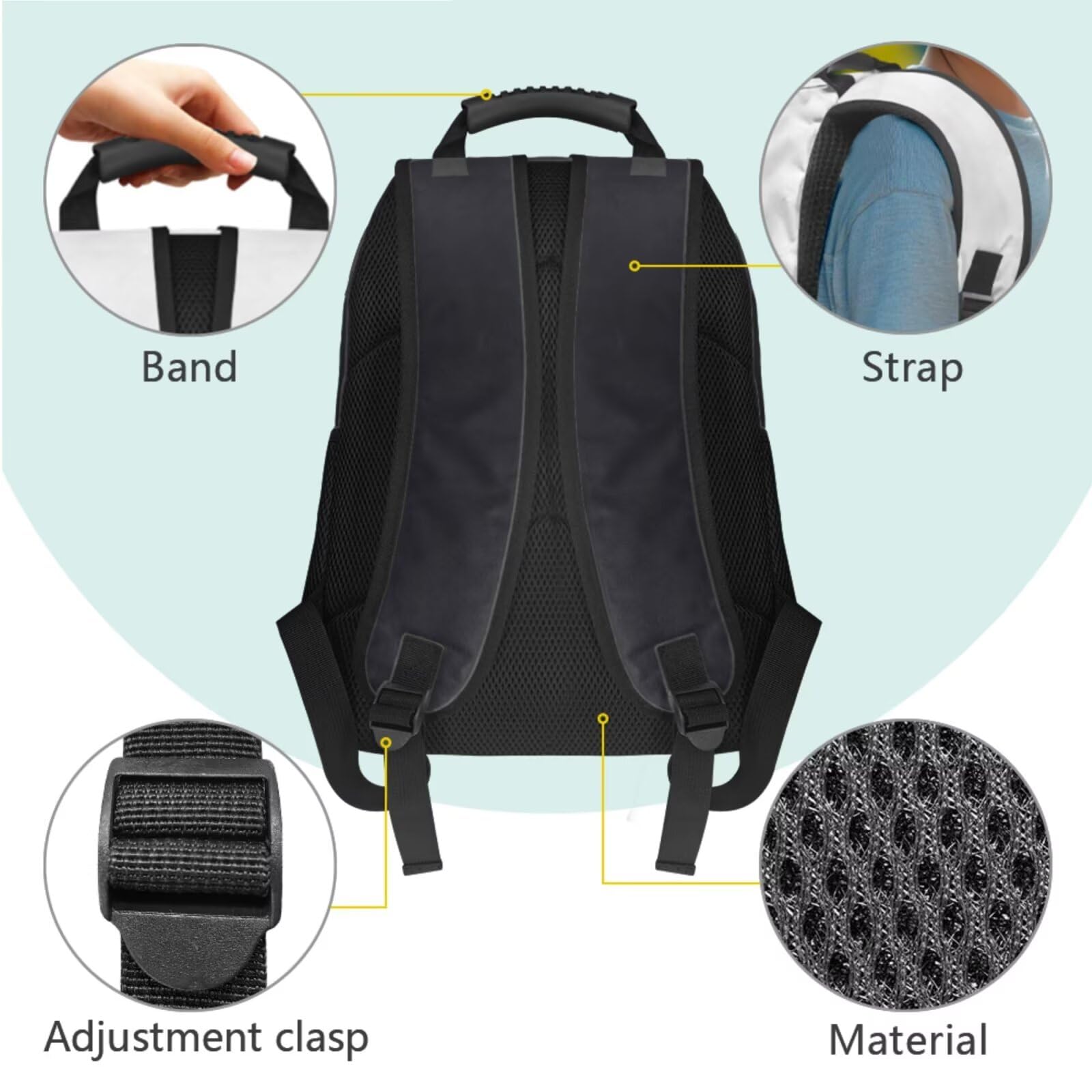 Dolyues Axolotl, set di 4 zaini, borsa per il pranzo per ragazze, astuccio per bambini, borsa per libri Kawaii di terza elementare, zaini per la scuola elementare, Farfalla Fiori Luna, Zaino daypack