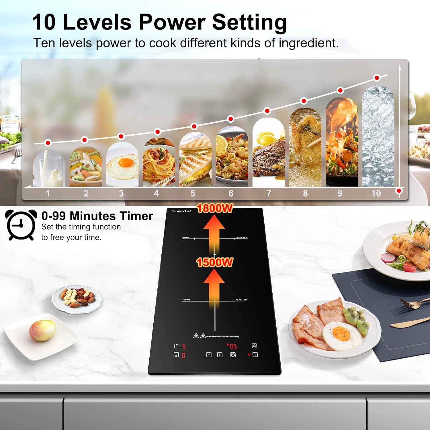 AMZCHEF Piano Cottura Induzione, Piastra Induzione 2 Fuochi Incasso con Superficie In Cristallo Nero Lucido, Controllo Touch Sensor e Blocco Bambini,10 Livelli di Potenza e Impostazione Timer, 3300W AMZCHEF Piano Cottura Induzione, Piastra Induzione 2 Fuochi Incasso con Superficie In Cristallo Nero Lucido, Controllo Touch Sensor e Blocco Bambini,10 Livelli di Potenza e Impostazione Timer, 3300W