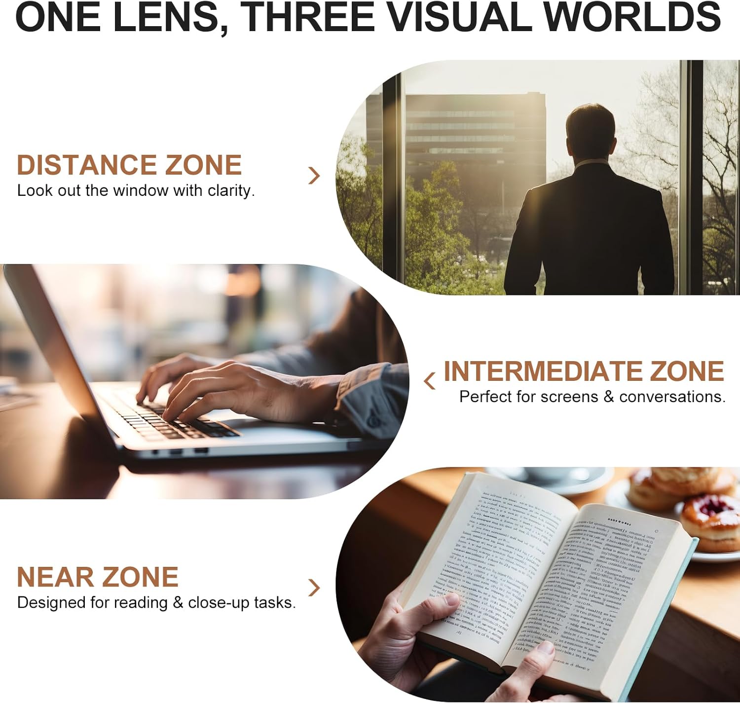 Progressive Reading Glasses for Men & Women, No-Line Multifocal Lenses with Blue Light Blocking - Image 4