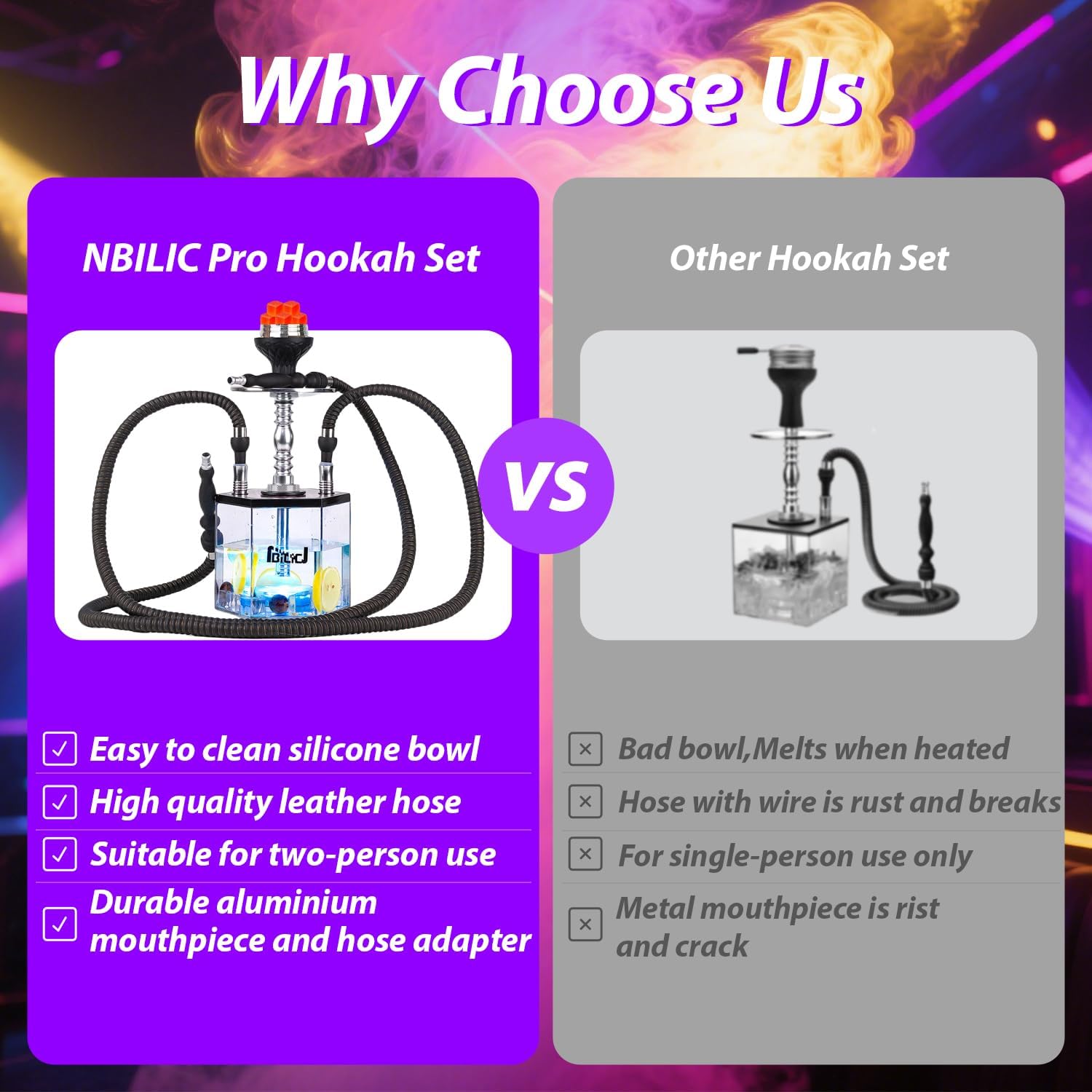 2 Hose Large Hookah Set – Premium Acrylic Shisha Hookah with Everything Included, Large Cloud Performance Magical Remote LED Lights & Travel Case Cleaning Brush for Ultimate Experience (Blue)