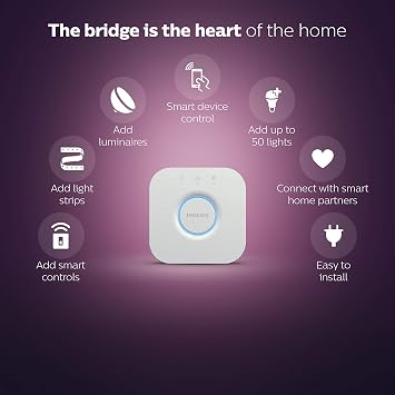 Philips Hue Smart Wall Switch Module Twin Pack. Works with Alexa, Google Assistant and Apple Homekit & Bridge. Smart Home Automation Works with Alexa, Google Assistant and Apple Homekit.