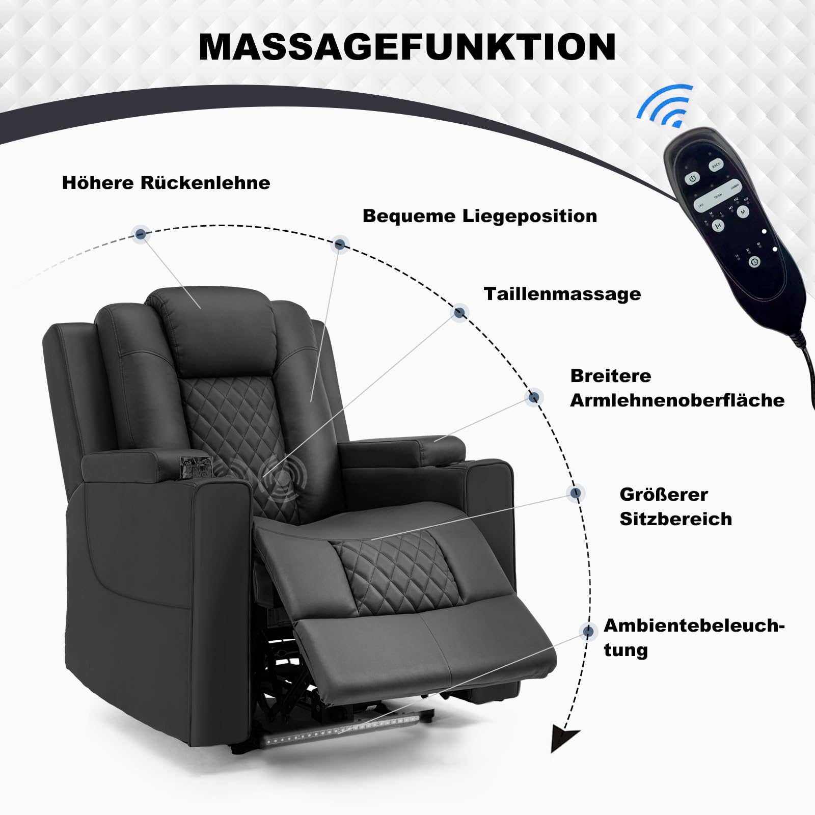 COMHOMA Fernsehsessel Relaxsessel mit Liegefunktion Relaxsessel & -liegen mit LED, Elektrisch Verstellbar TV Sessel bis 150kg mit Massagefunktion Wohnzimmer Schlafzimmer Heimkino Schwarz