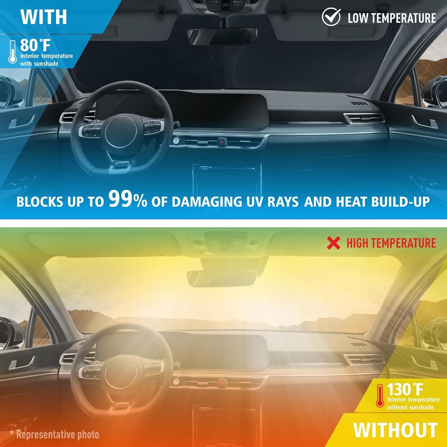 CLIM ART Windshield Sun Shade for Kia Carnival 2022-2026, Custom-Fit Foldable Car Sunshade, Vehicle Sun Protector, Front Auto Windshield Cover, Car Accessories - WS5038