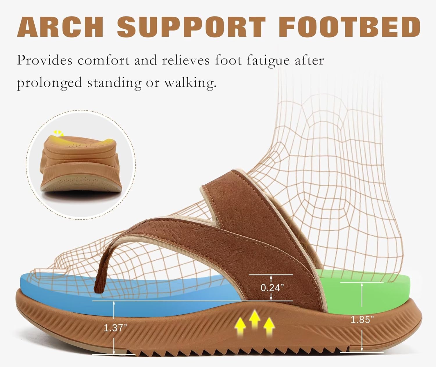 ONCAI Women’s Platform Flip Flops with Arch Support Summer Beach Dressy Trendy Walking Sandals and Thick Outdoor Rubber Soles Size 6-12 - Image 5