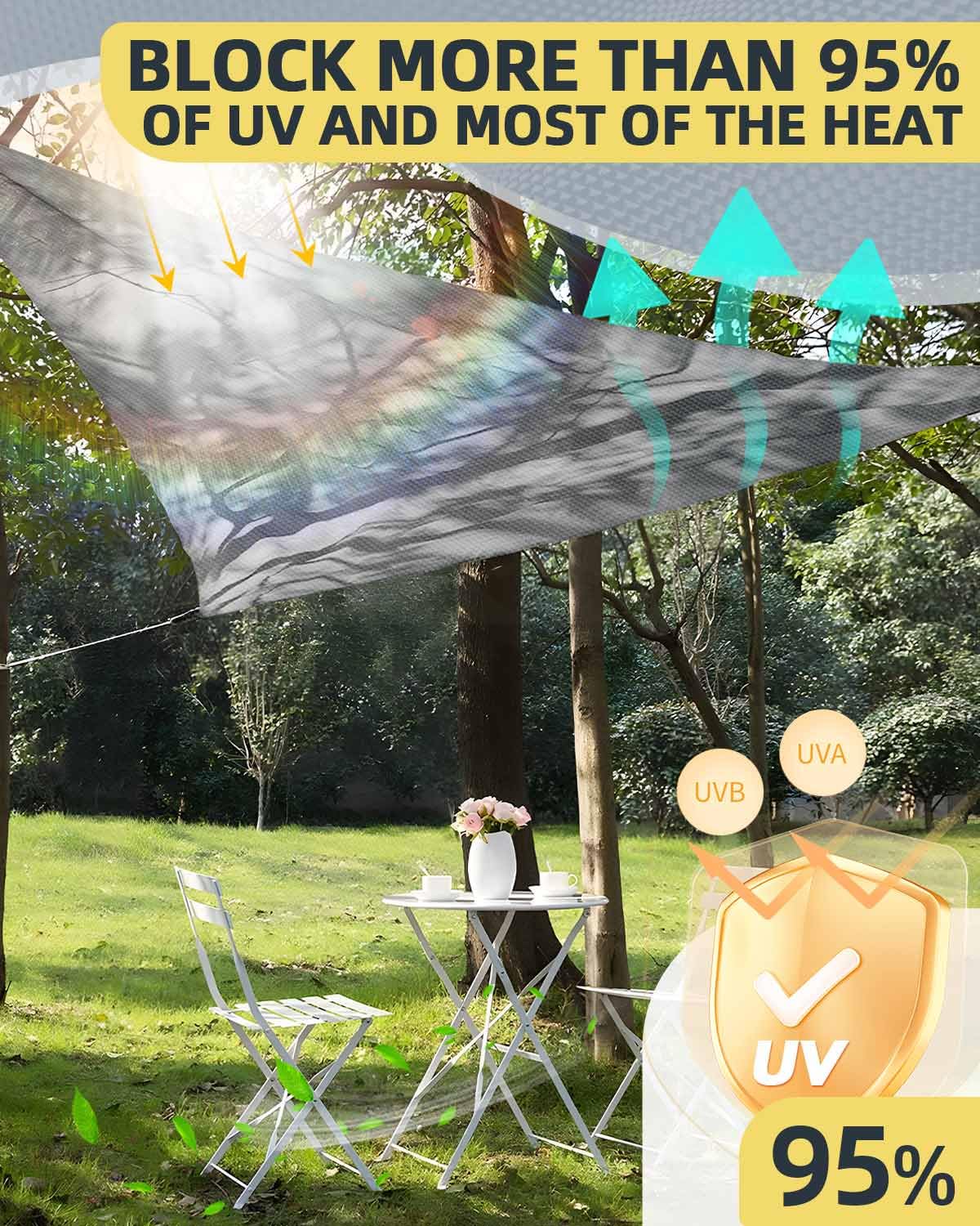 Voile d'ombrage triangulaire gris, 7,6 x 7,6 x 9,6 cm, imperméable, respirant, bloquant les UV, forte résistance au vent, voile de jardin avec kit d'installation, pour jardin, terrasse, piscine