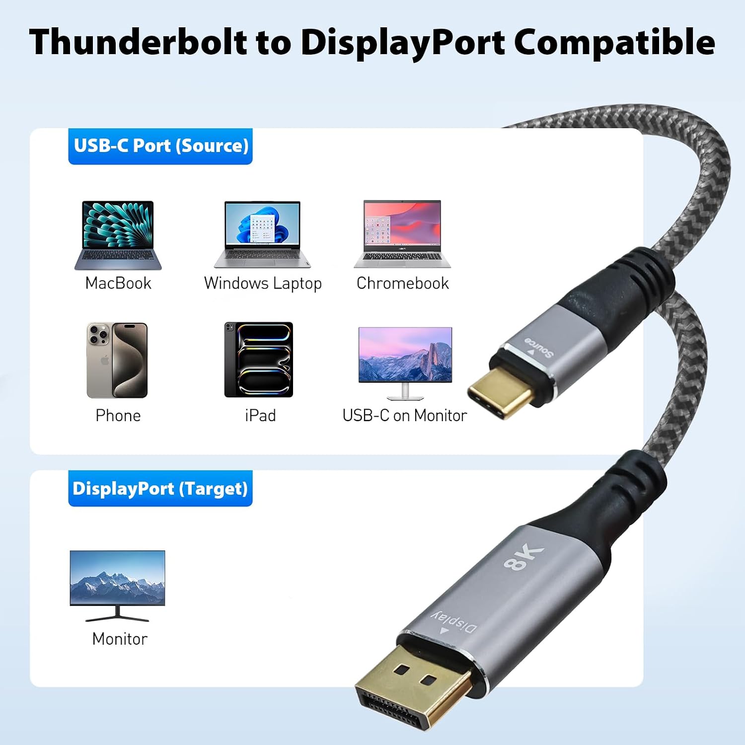 Cyberguys! USB C to DisplayPort 1.4 Cable, 8K 60Hz 4K 240Hz Braided Type-C to DP Cord Gold-Plated Connectors, Thunderbolt to DisplayPort – Works with MacBook iPad Pro Dell HP, 6.6 FT