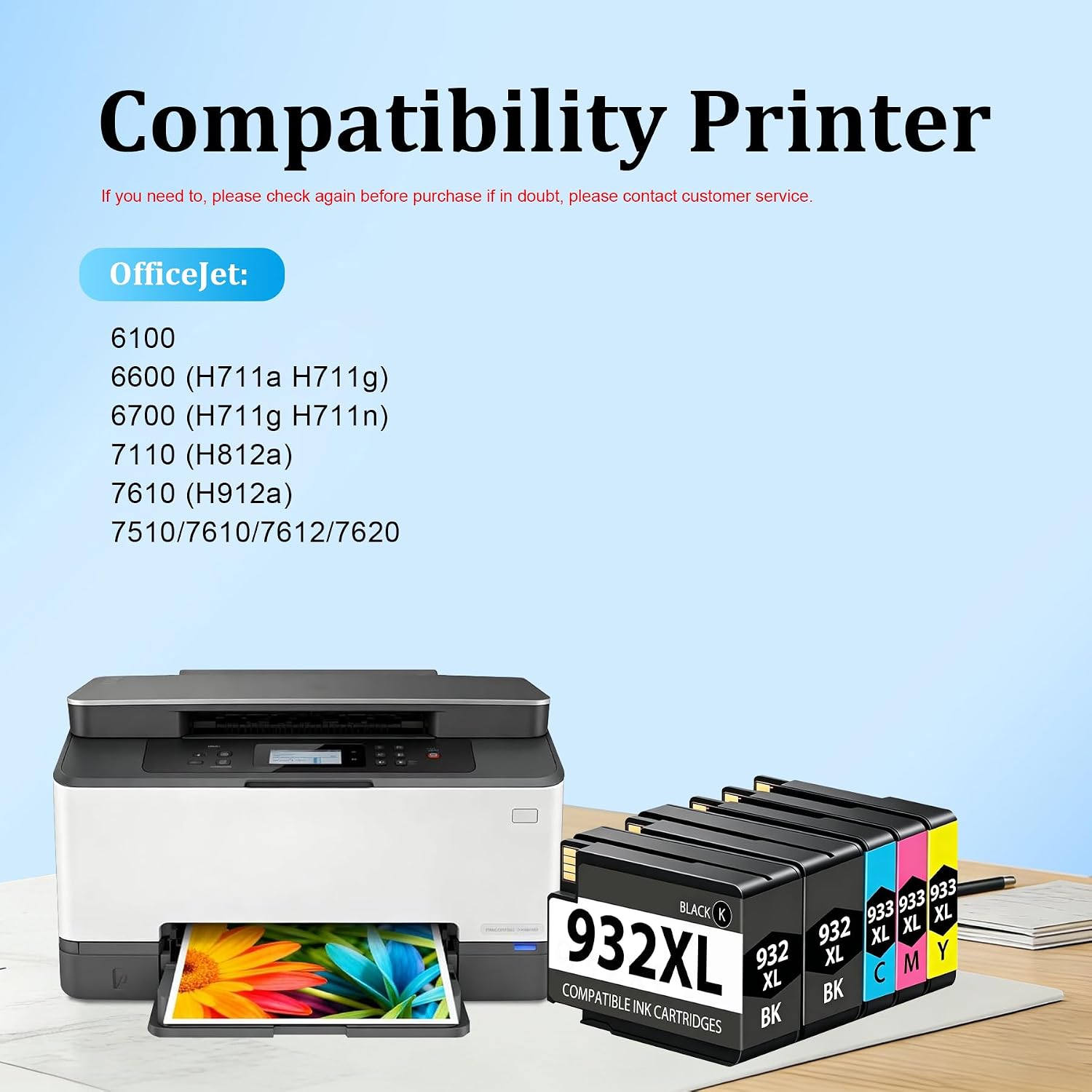 932XL 933XL Ink Cartridge 5 Pack (2 Black, 1 Cyan, 1 Magenta,1 Yellow) Replacement for HP 932XL 933XL Ink Cartridges to use with Officejet 6600 6100 6700 7110 7510 7610 7612 Printer